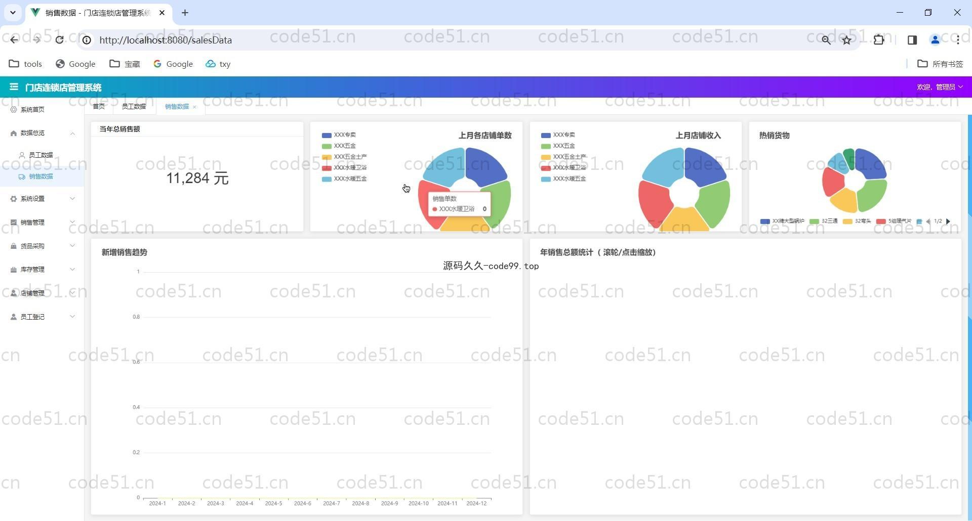 基于Vue.js+SpringBoot+SSM的门店连锁店管理系统