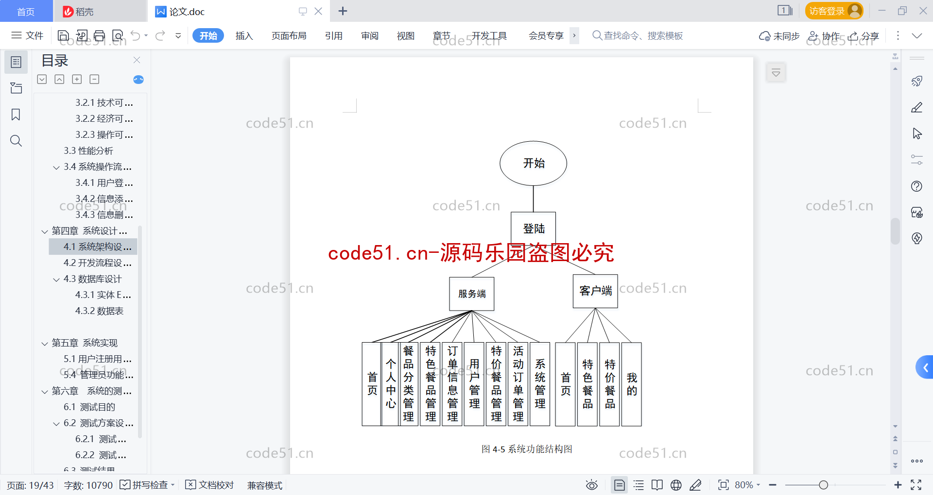 基于微信小程序+SSM+MySQL的在线订餐系统(附论文)