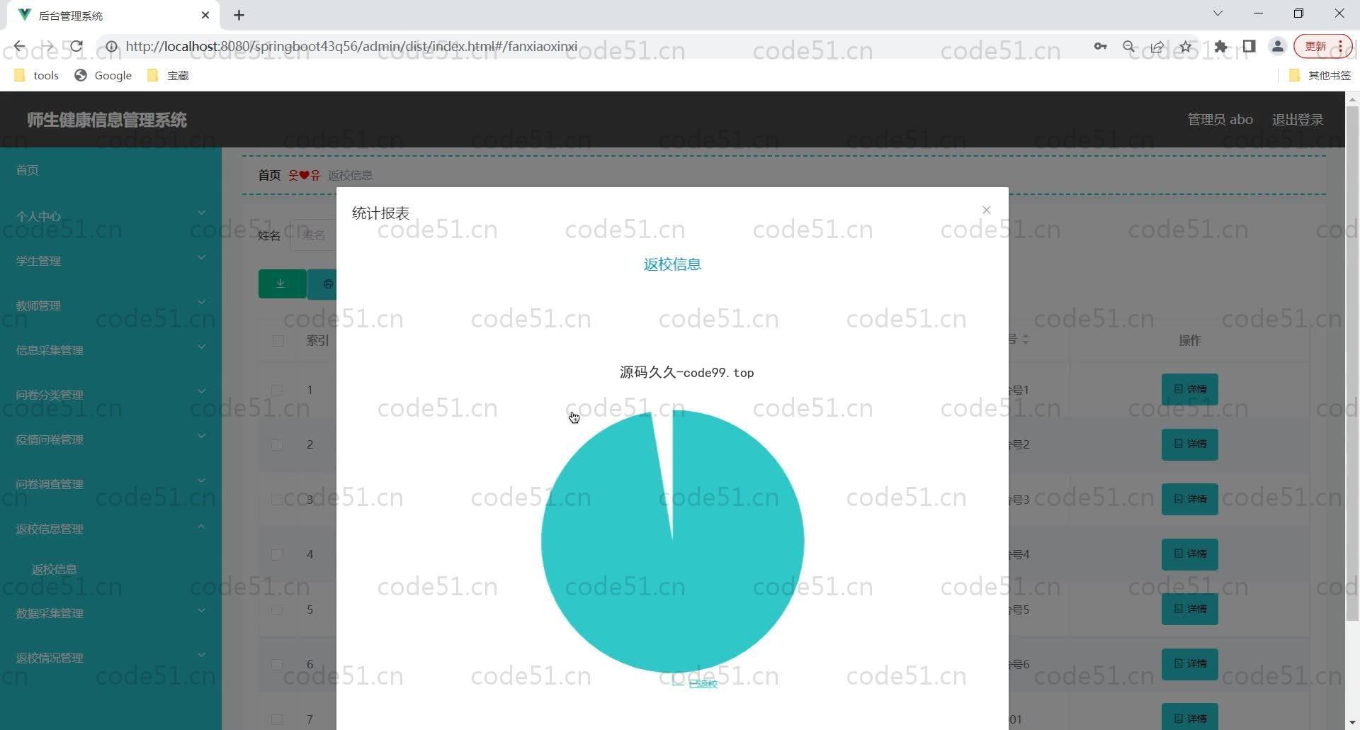 基于SpringBoot+MySQL+Vue的师生健康信息管理系统(附论文)