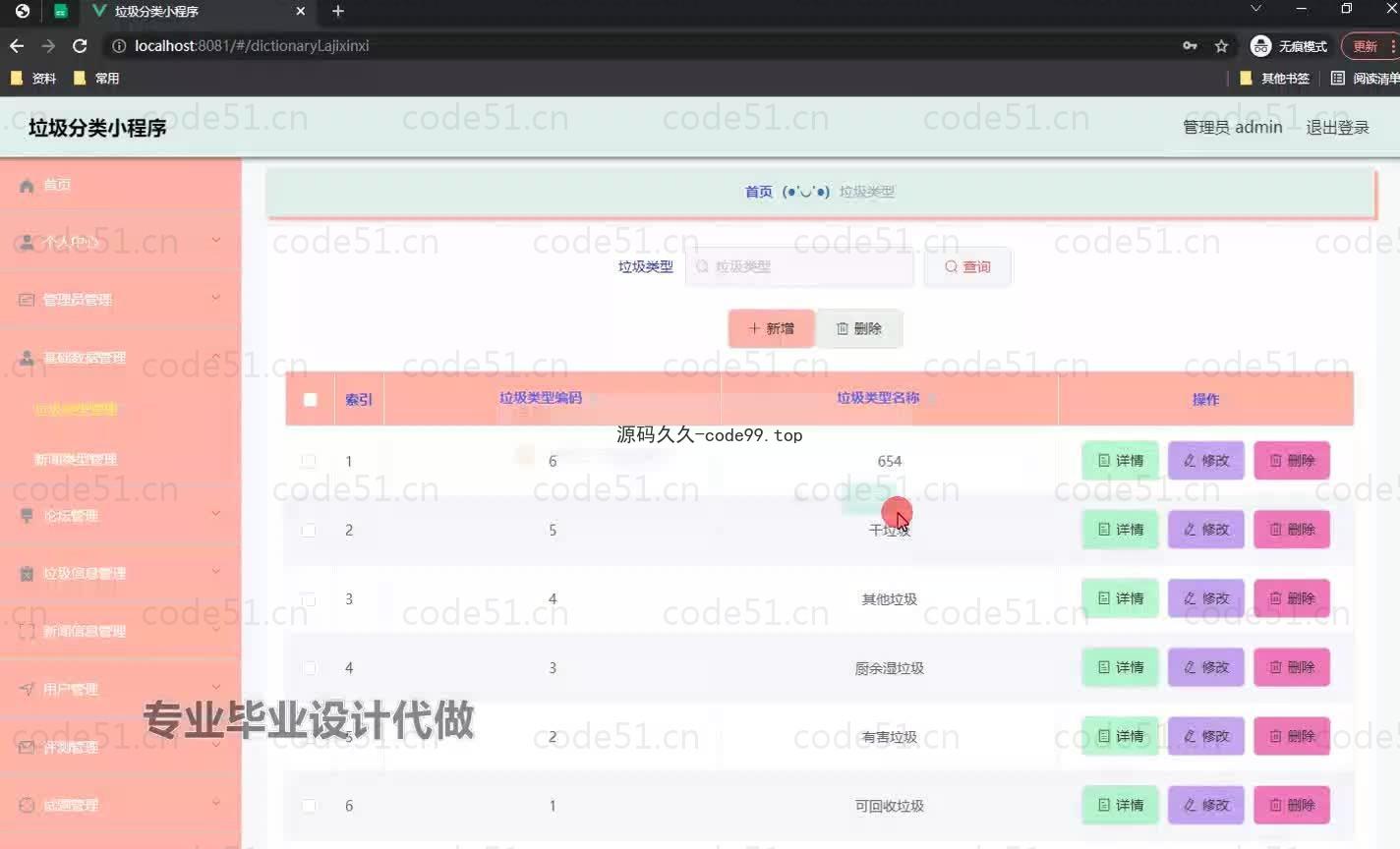 基于微信小程序+SpringBoot+MySQL的垃圾分类小程序(附论文)