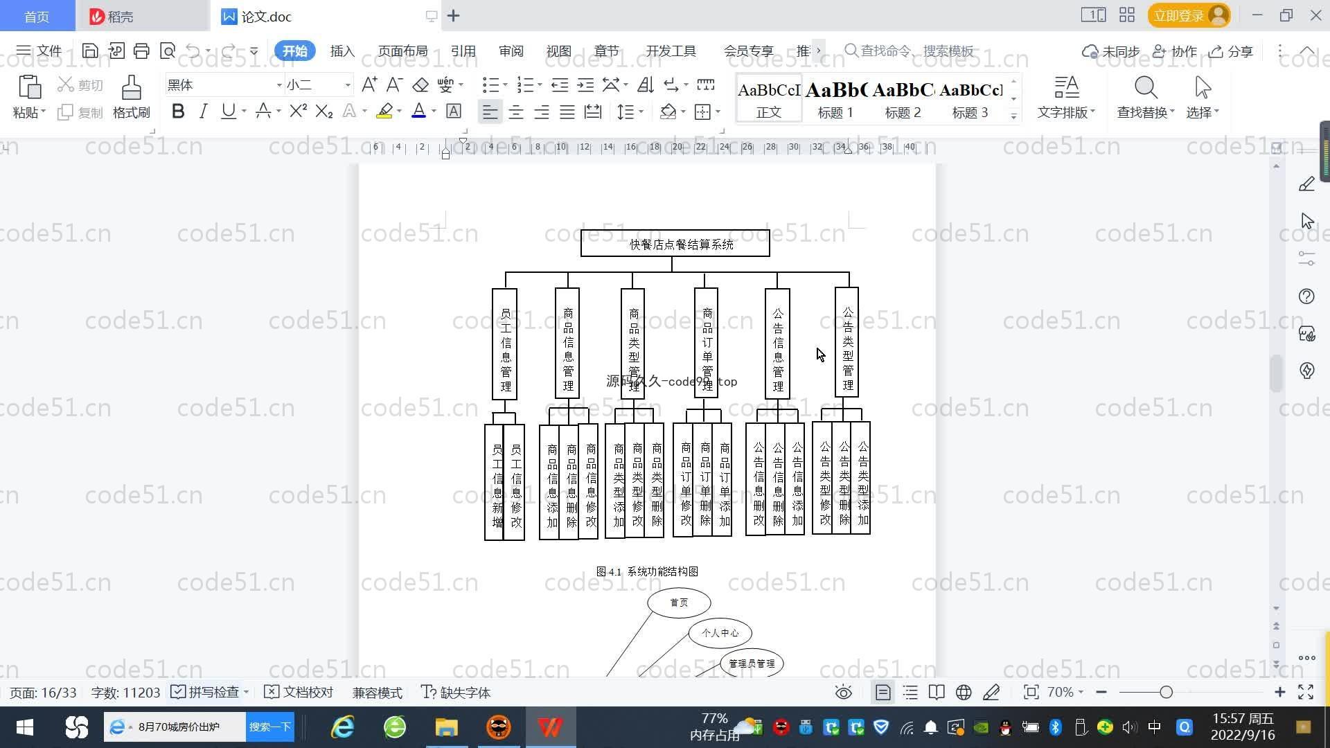 基于SpringBoot+MySQL+Vue.js的快餐店结算系统(附论文)
