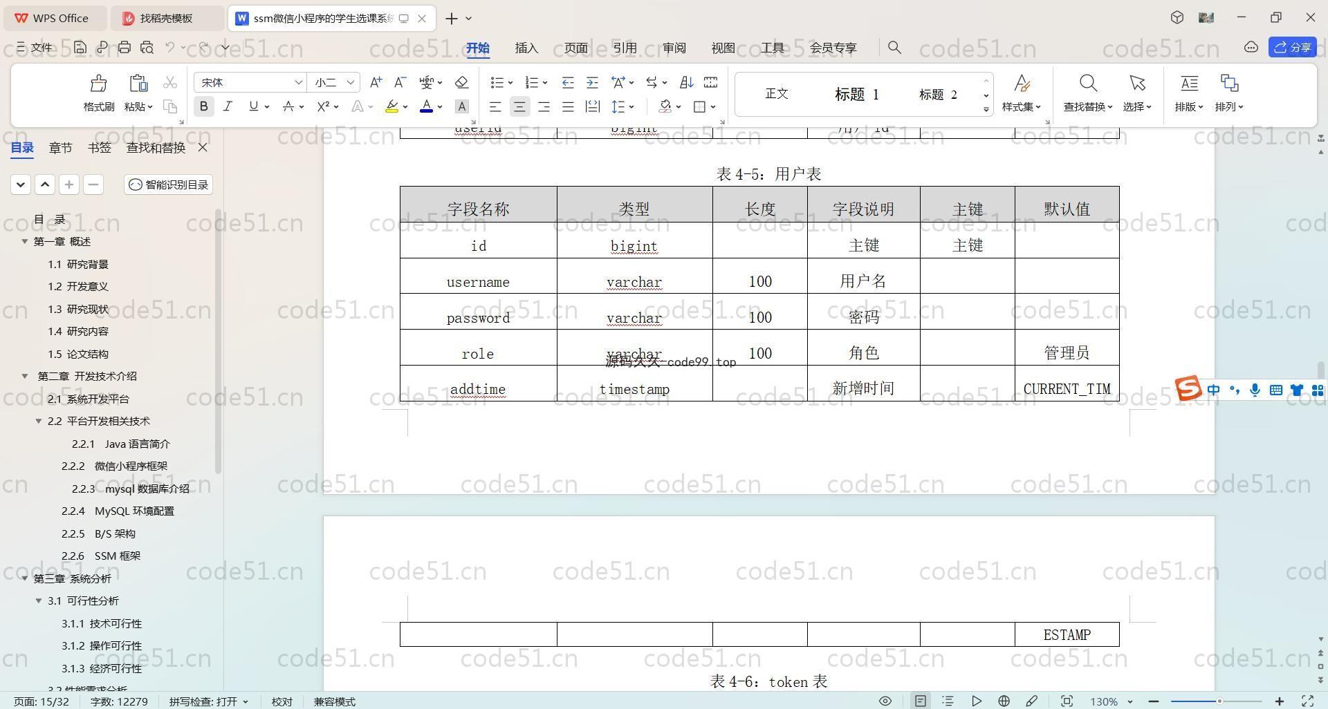 基于SpringBoot+Uniapp+微信小程序的学生选课系统小程序(附论文),