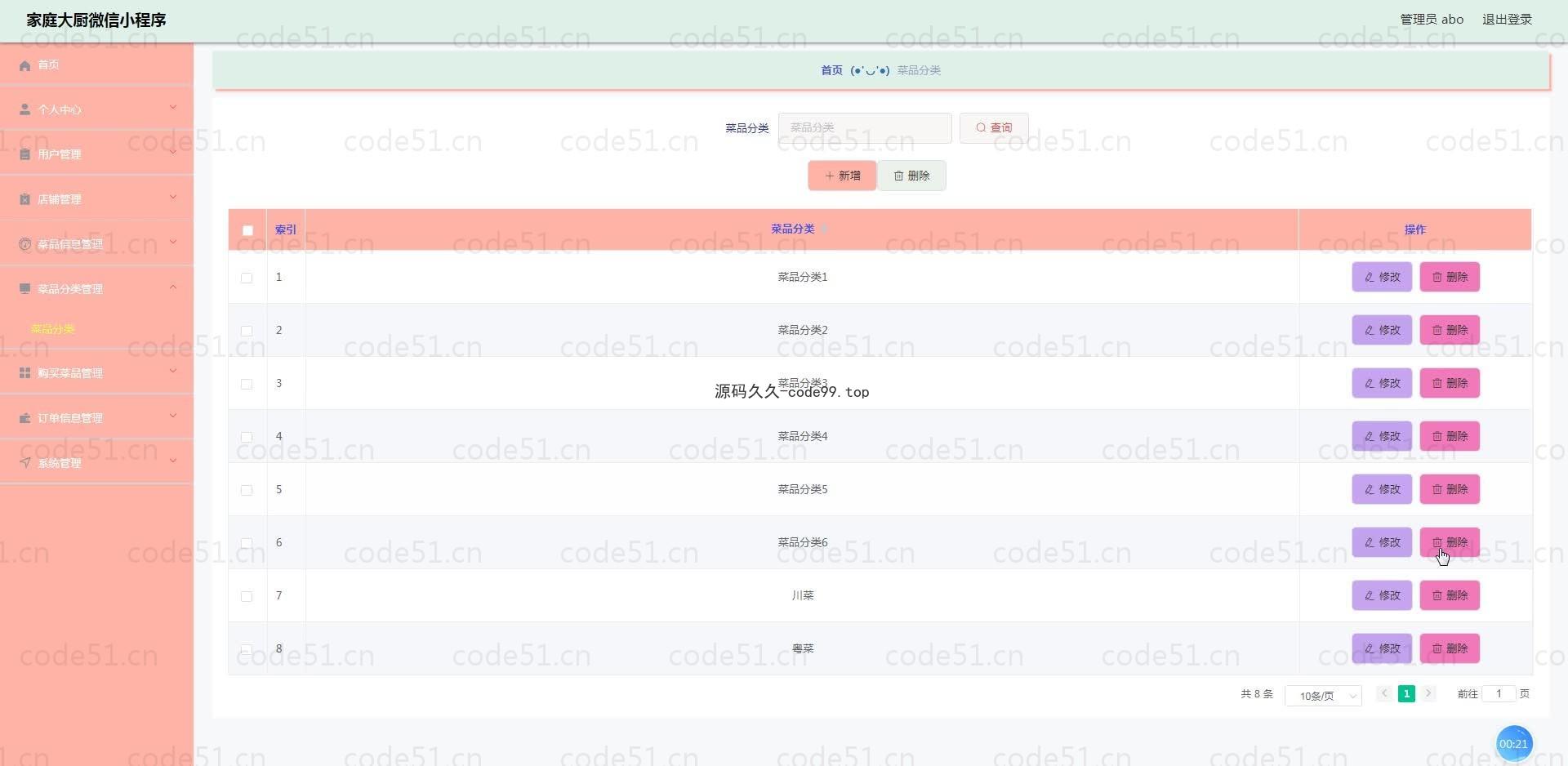 基于微信小程序+SSM+MySQL的家庭大厨小程序(附论文)