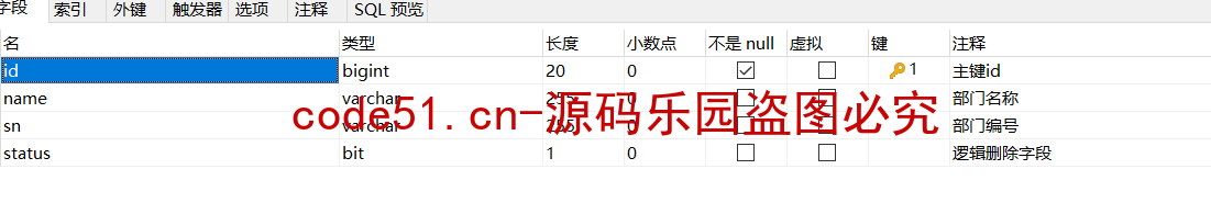 基于SSM+MySQL的实现的汽车门店管理平台系统