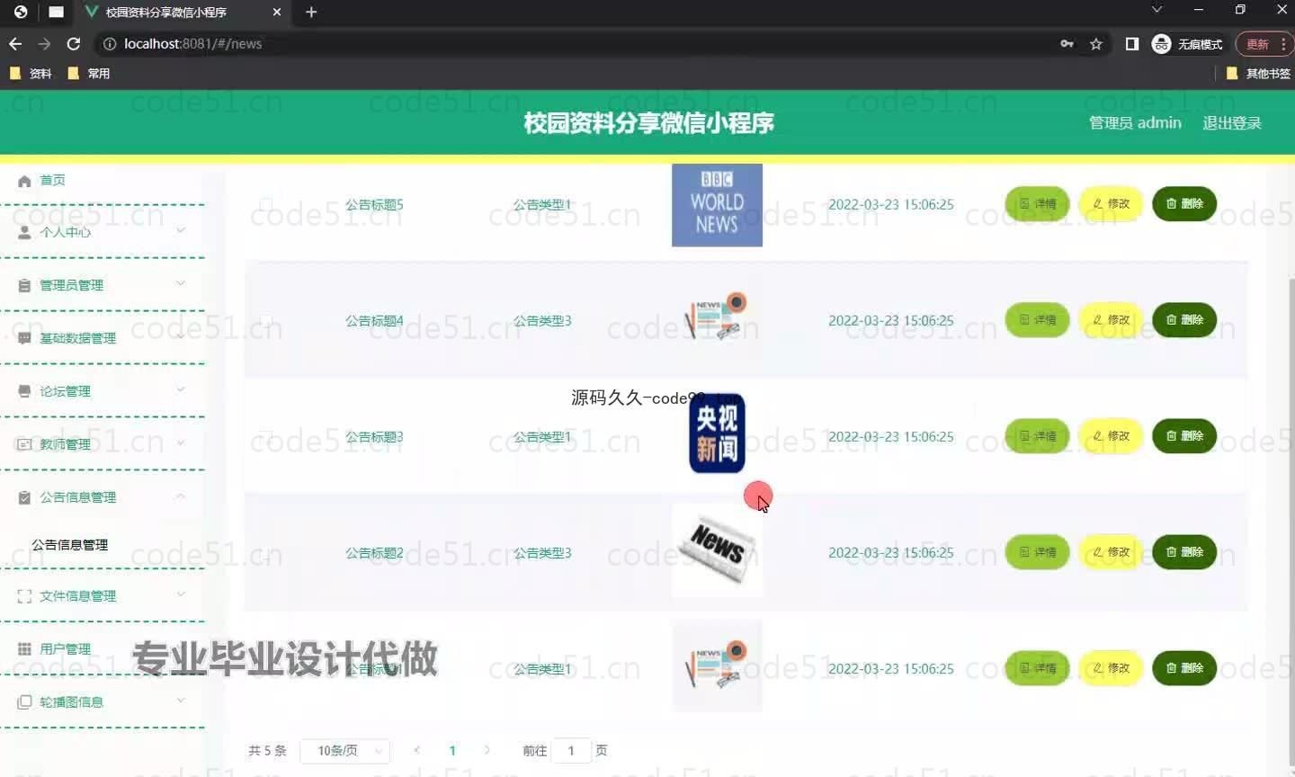 基于微信小程序+SpringBoot+MySQL的校园资料分享小程序(附论文)