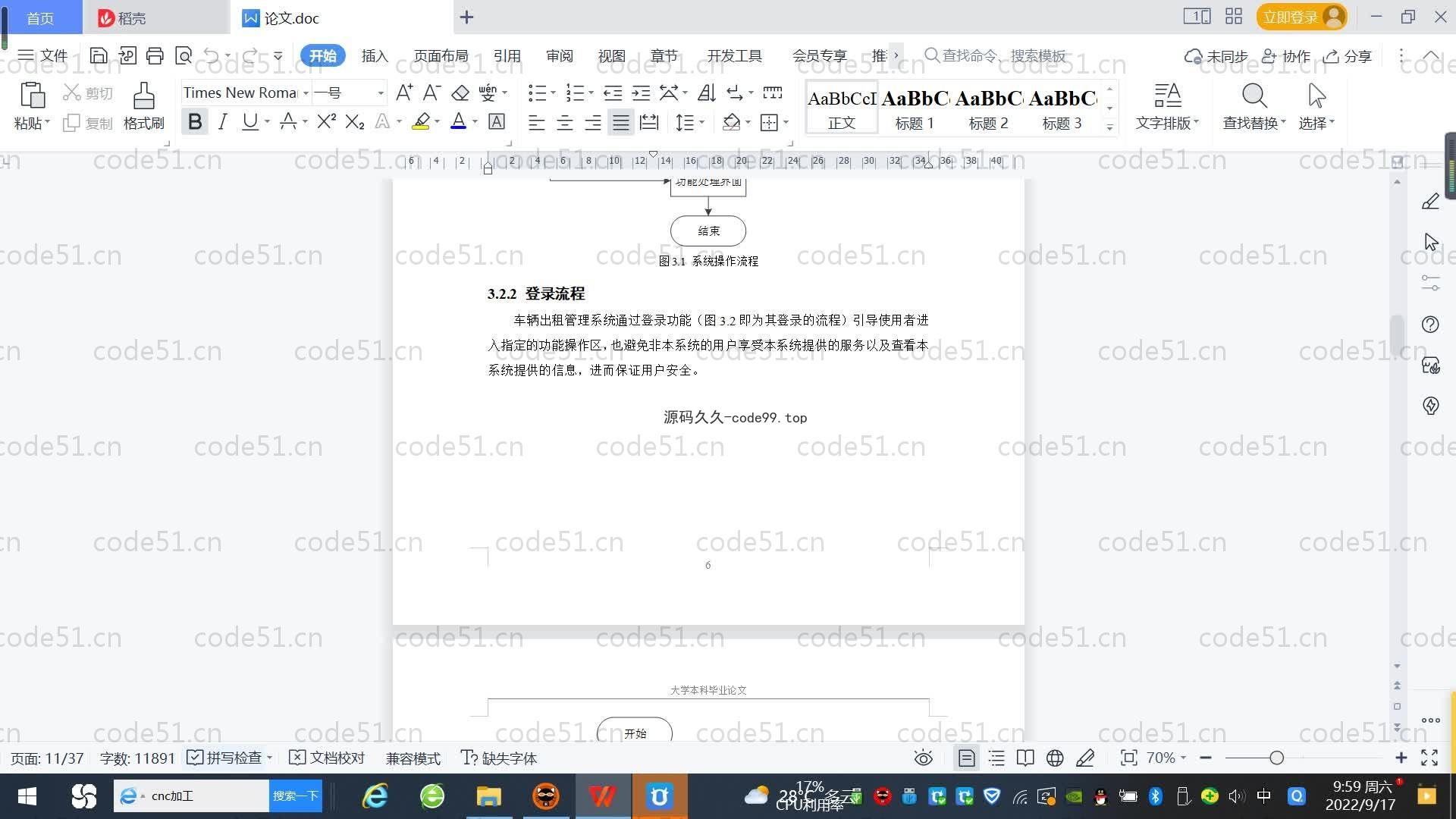 基于SpringBoot+MySQL+Vue.js的车辆出租管理系统(附论文)