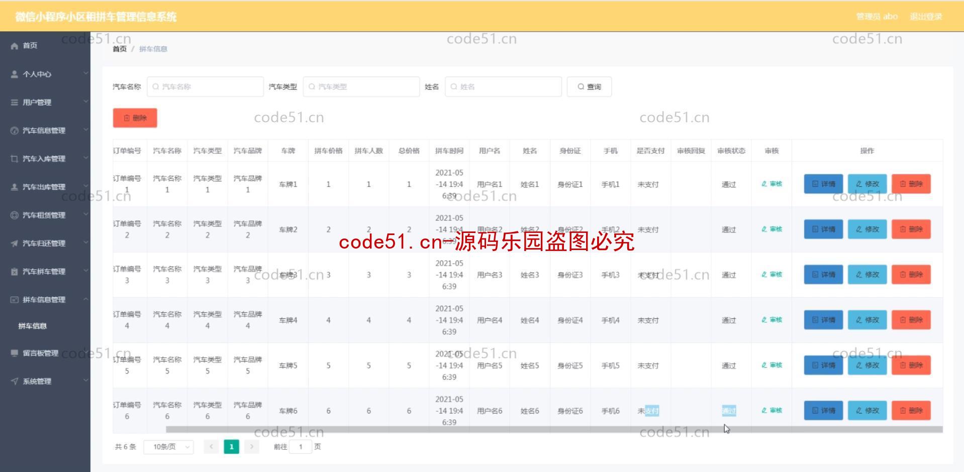 基于微信小程序+SSM+MySQL的小区租拼车小程序(附论文)