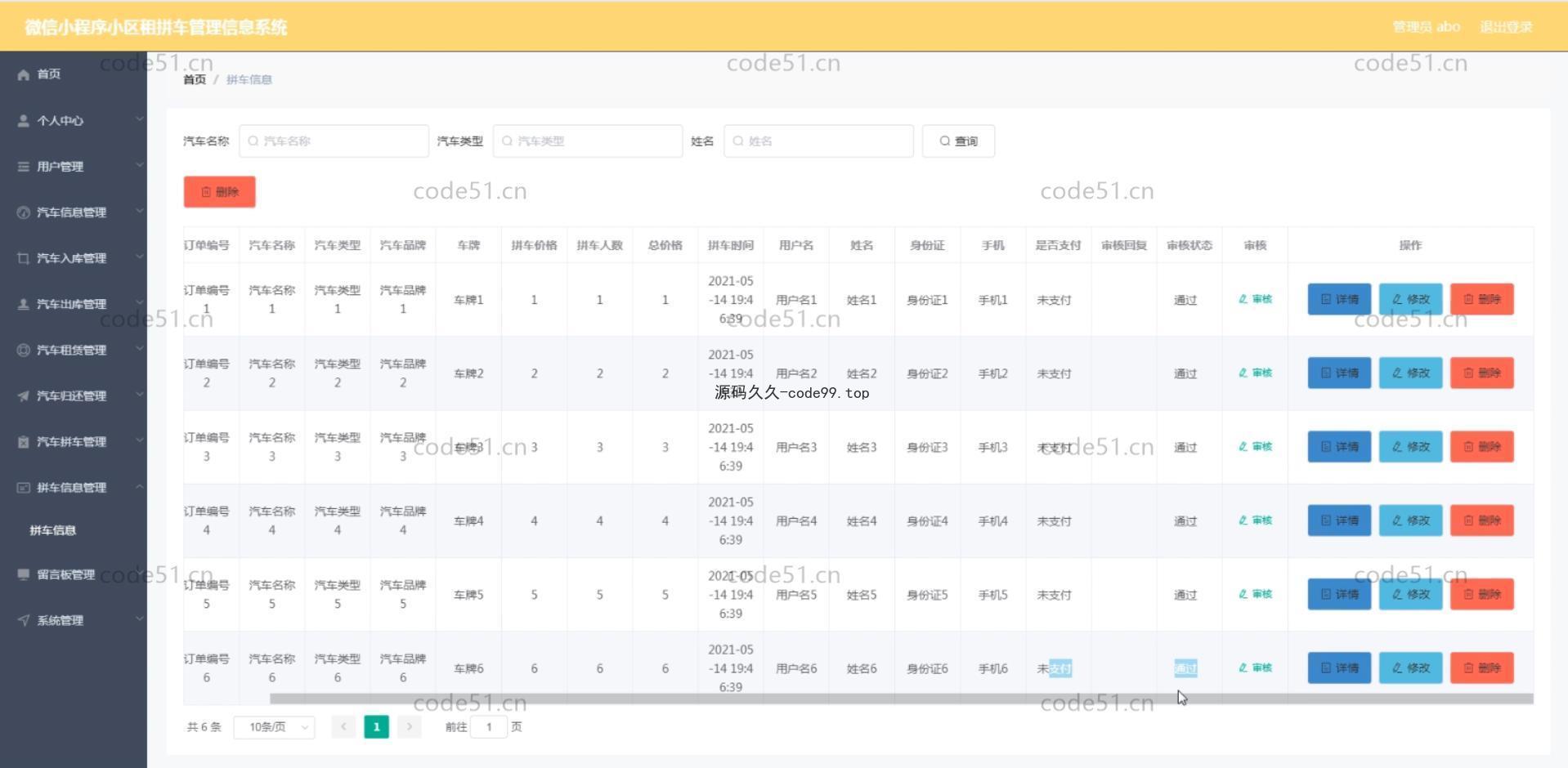 基于微信小程序+SSM+MySQL的小区租拼车小程序(附论文)