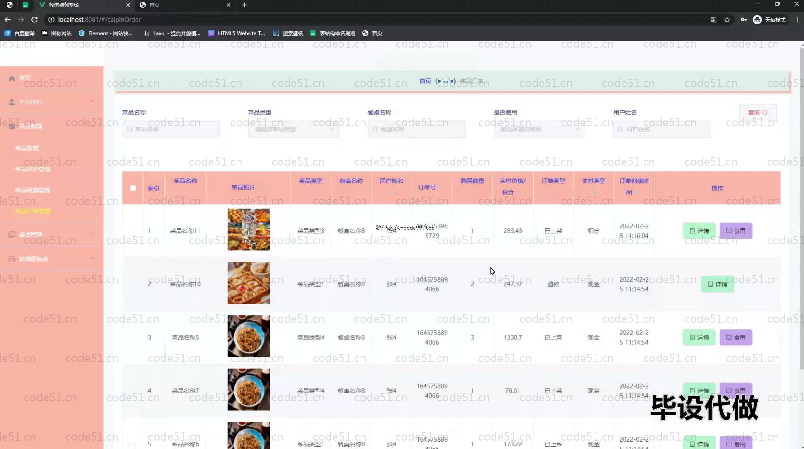 基于SpringBoot+MySQL+Vue.js的订餐系统(附论文)