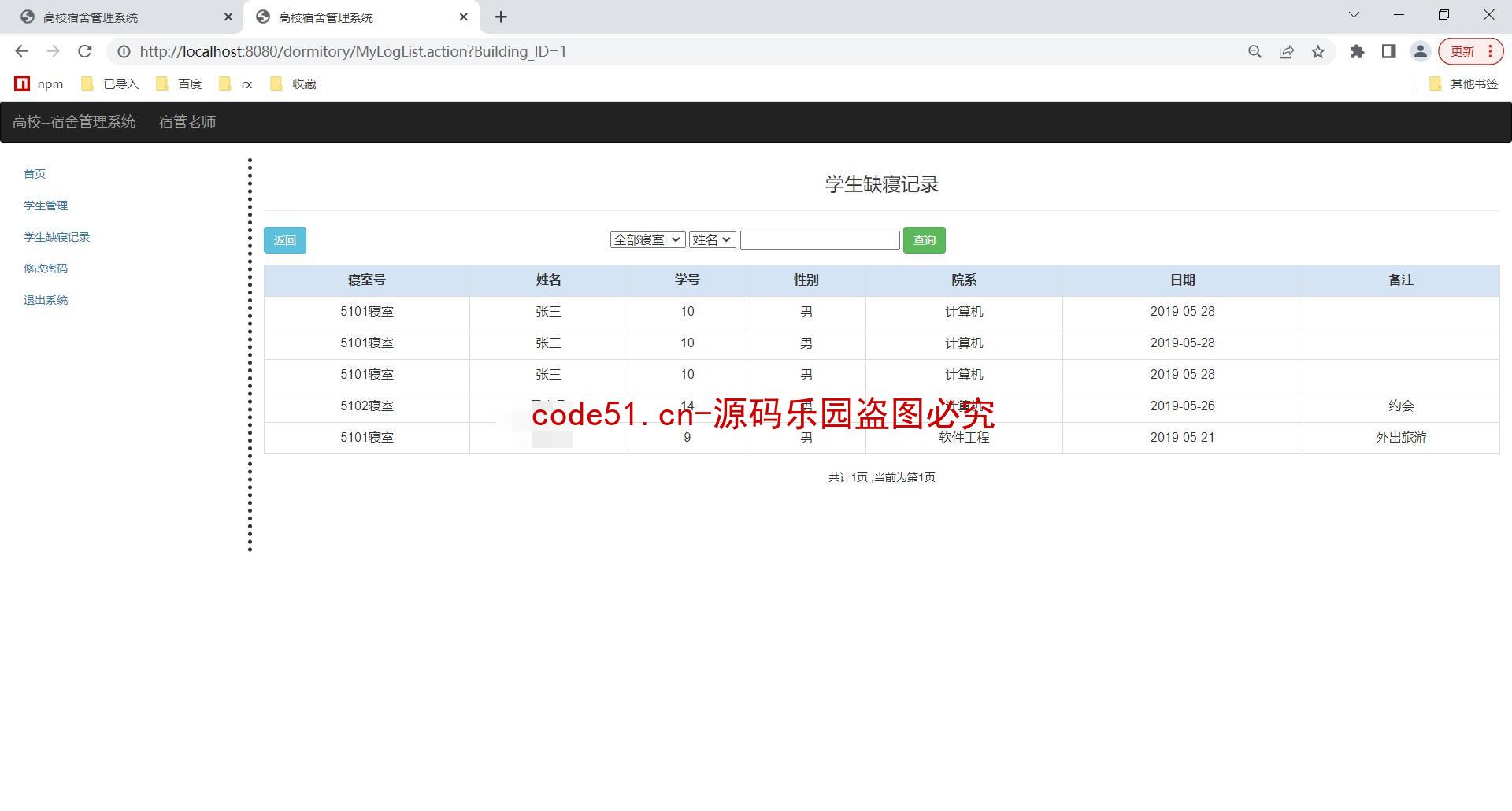 基于SSH+MySQL+Bootstrap的高校宿舍管理系统(附论文)