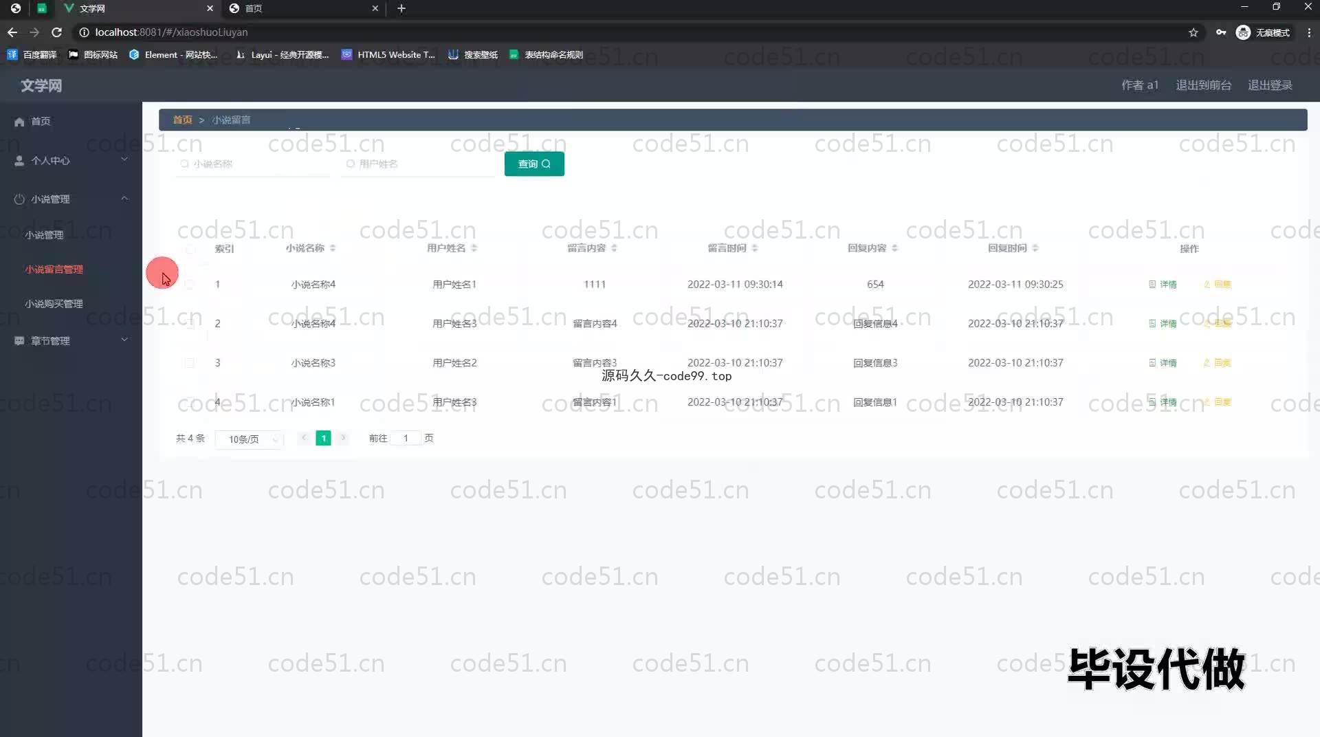 基于SpringBoot+MySQL+Vue.js的文学网站(附论文)