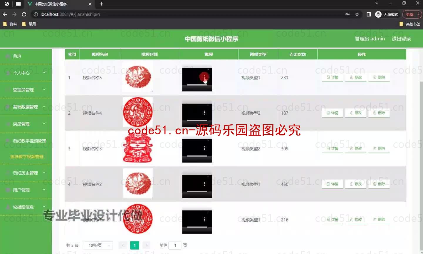 基于微信小程序+SSM+MySQL的中国剪纸微信小程序(附论文)