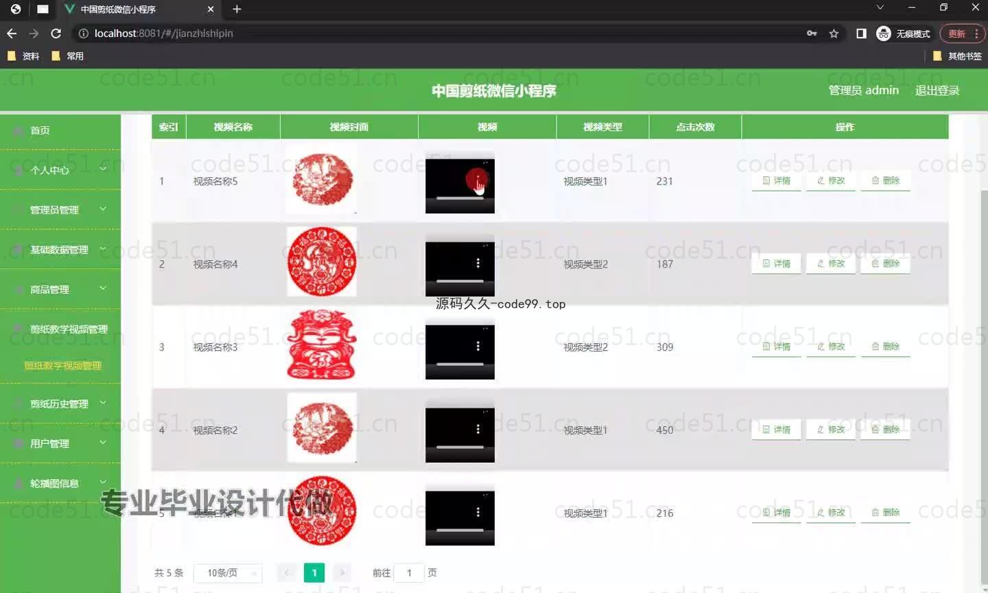 基于微信小程序+SSM+MySQL的中国剪纸微信小程序(附论文)