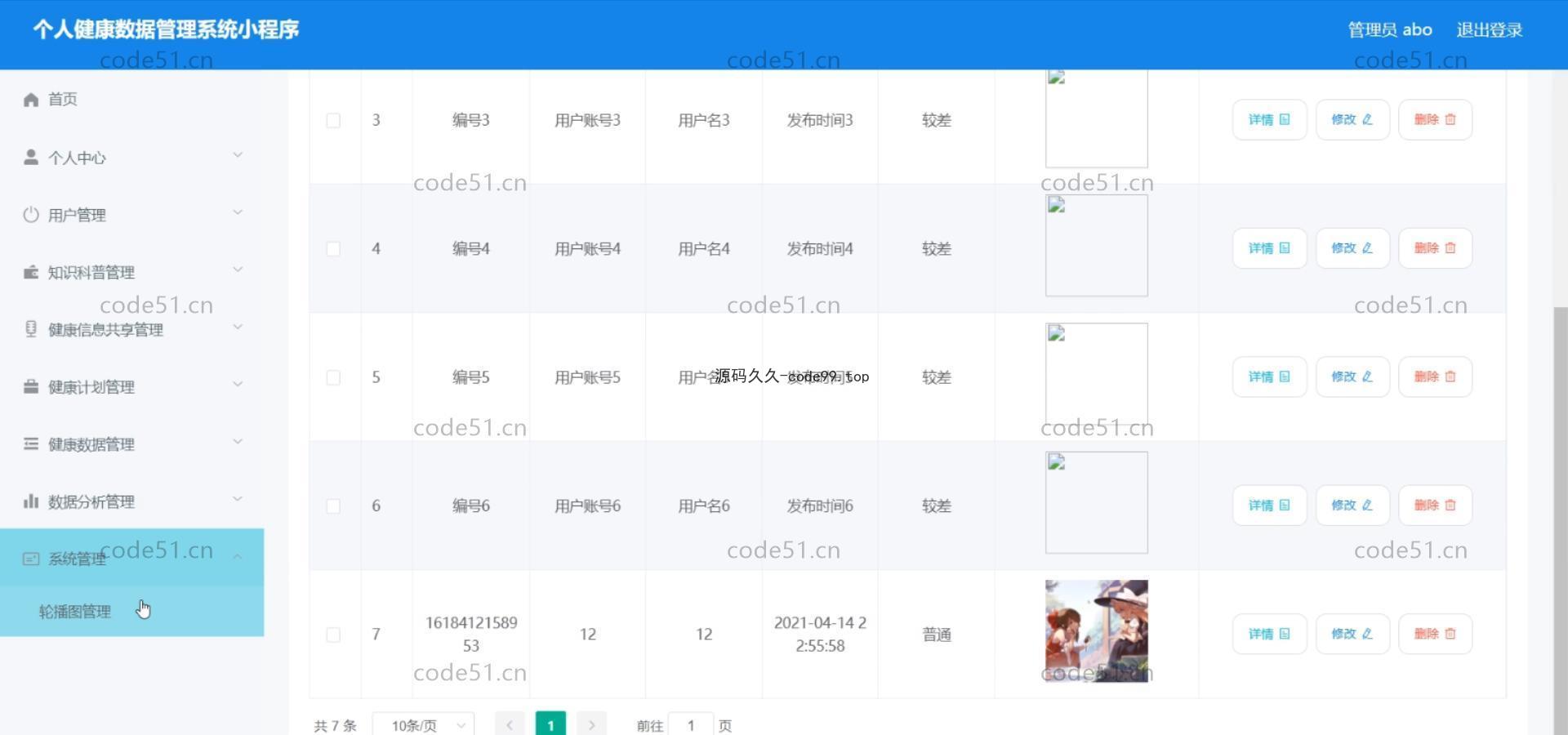 基于微信小程序+SSM+MySQL的个人健康数据管理系统小程序(附论文)