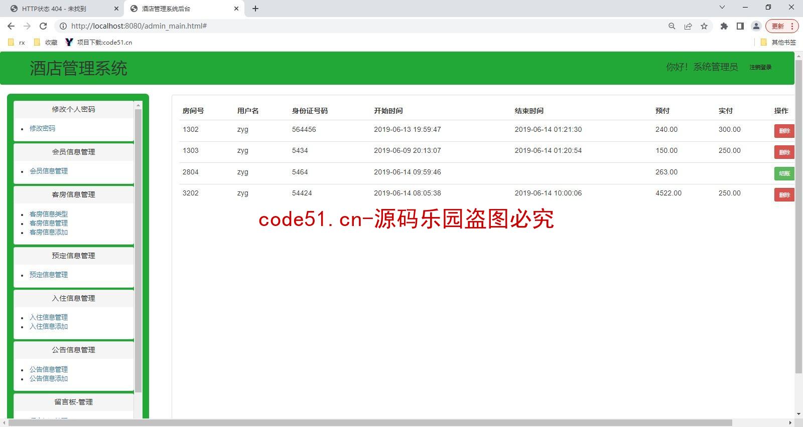 基于SSM+MySQL+Bootstrap+html的酒店管理系统