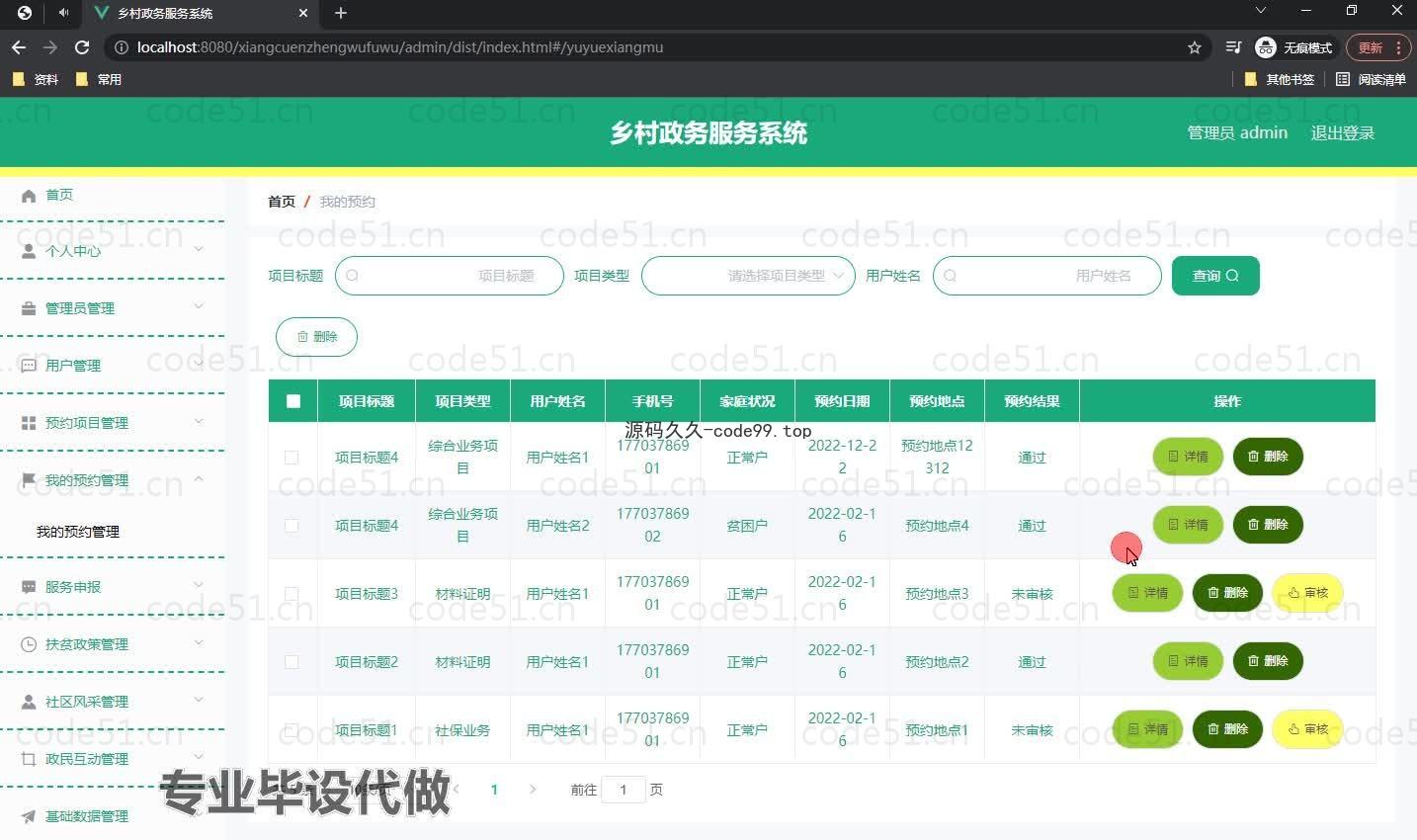 基于微信小程序+SpringBoot+MySQL的乡村政务服务小程序(附论文)