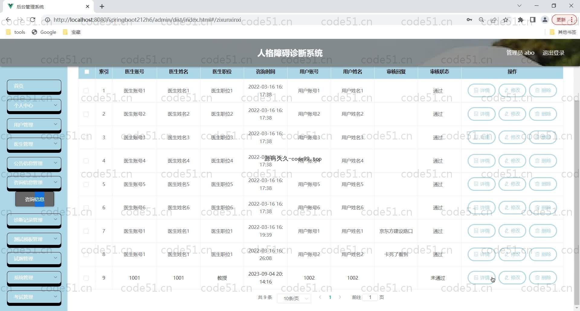 基于SpringBoot+MySQL+Vue的人格障碍诊断系统(附论文)