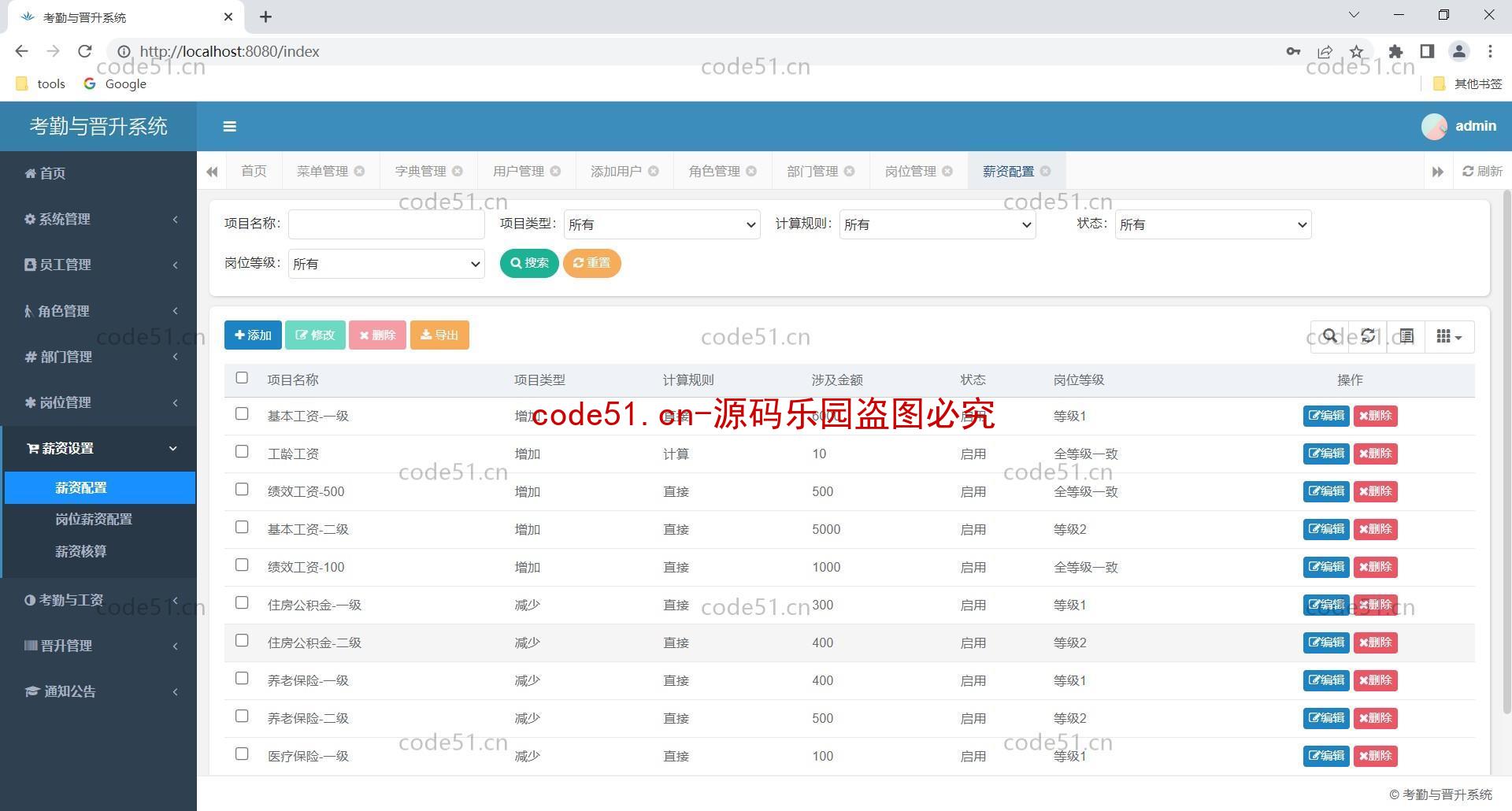 基于SpringBoot+SSM+MySQL的薪资与晋升管理系统