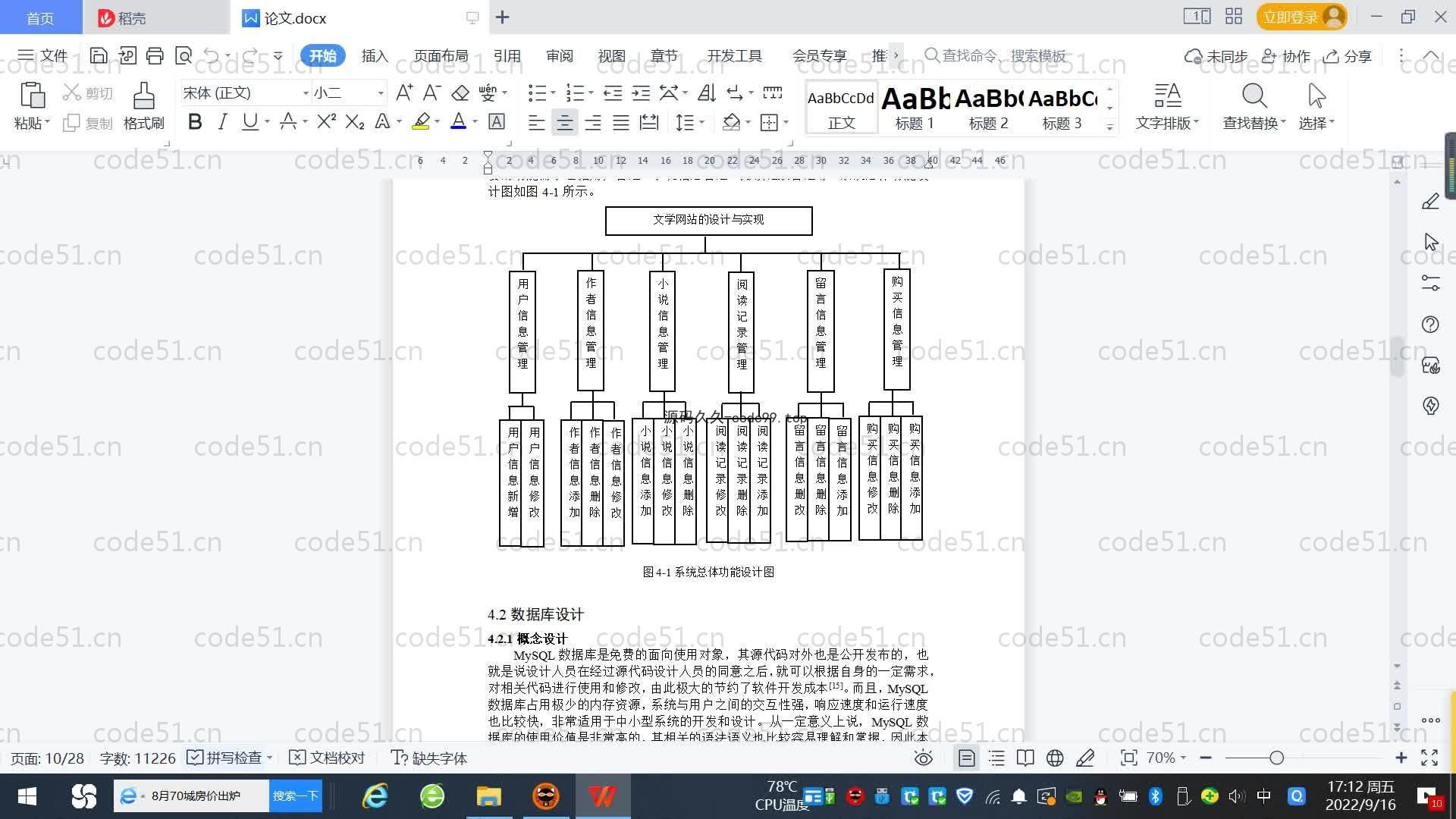 基于SpringBoot+MySQL+Vue.js的文学网站(附论文)