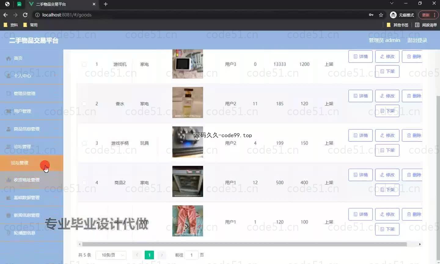 基于微信小程序+SSM+MySQL的二手物品交易小程序(附论文)