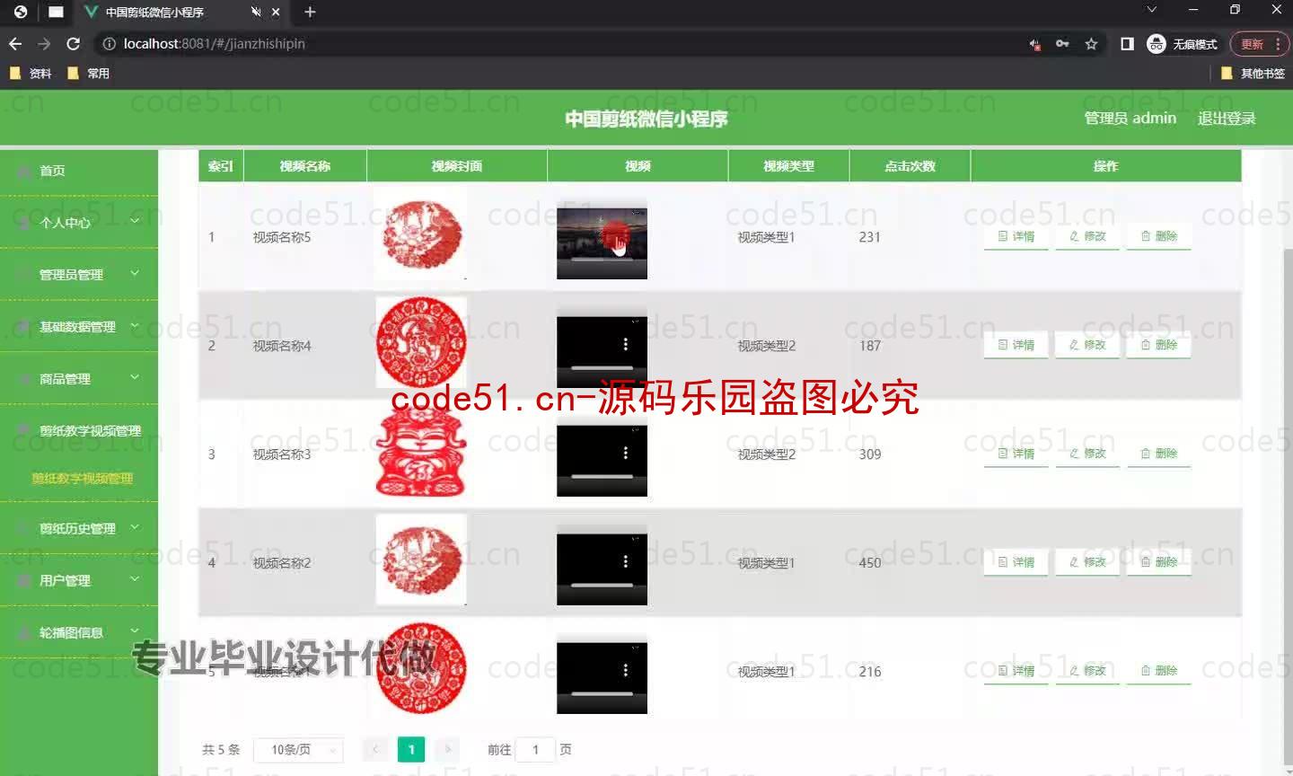 基于微信小程序+SSM+MySQL的中国剪纸微信小程序(附论文)