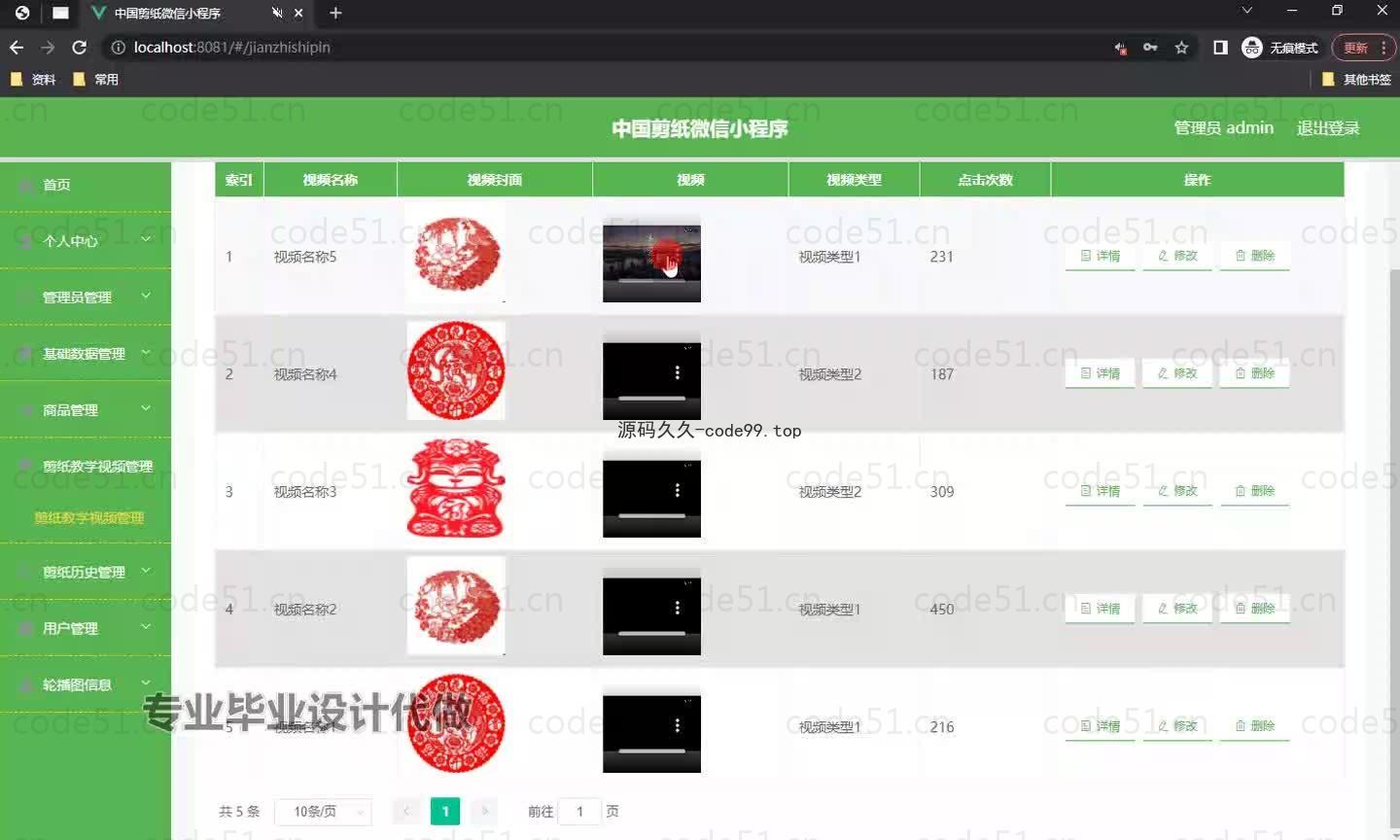 基于微信小程序+SSM+MySQL的中国剪纸微信小程序(附论文)