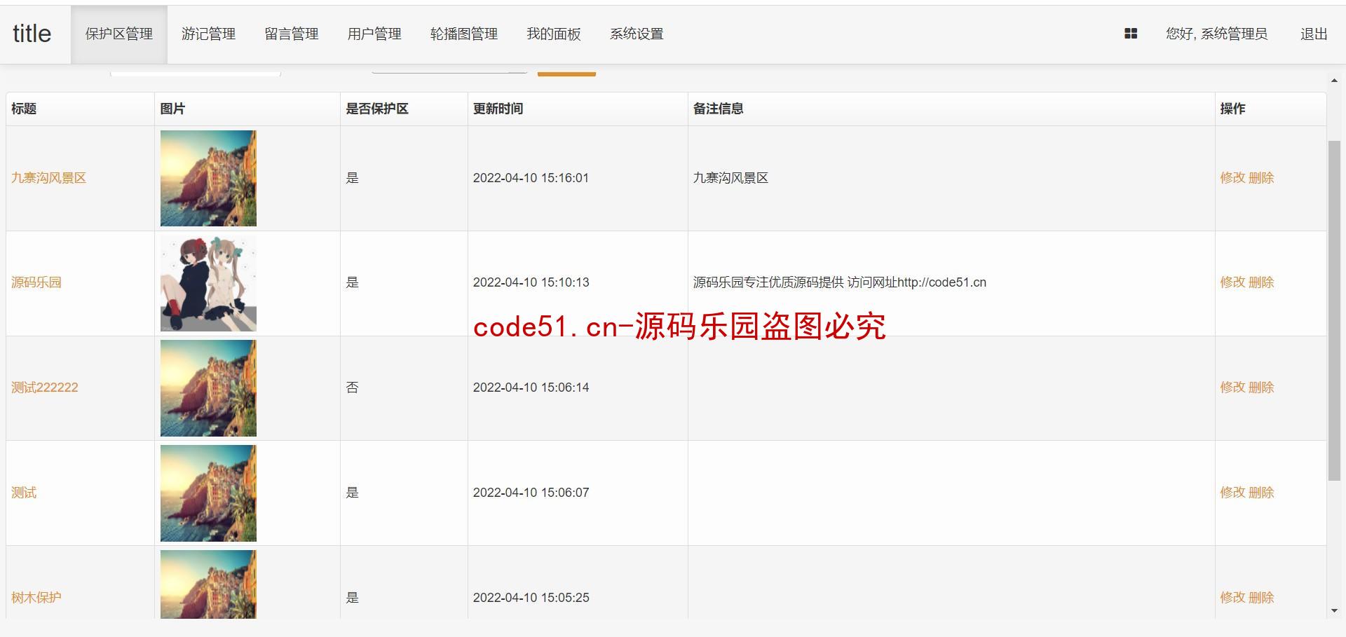 基于SSM+MySQL+Bootstrap+JSP的旅游景区管理系统