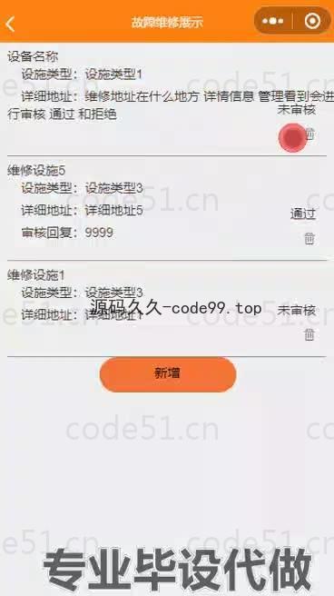 基于微信小程序+SSM+MySQL的小区管理小程序(附论文)