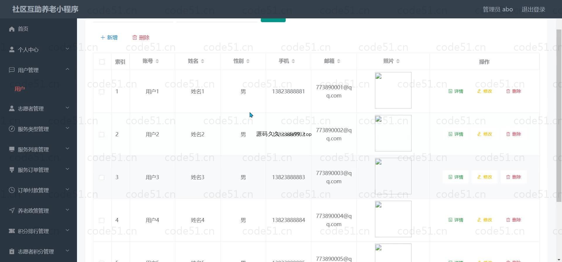 基于微信小程序+SSM+MySQL的社区互助养老小程序(附论文)