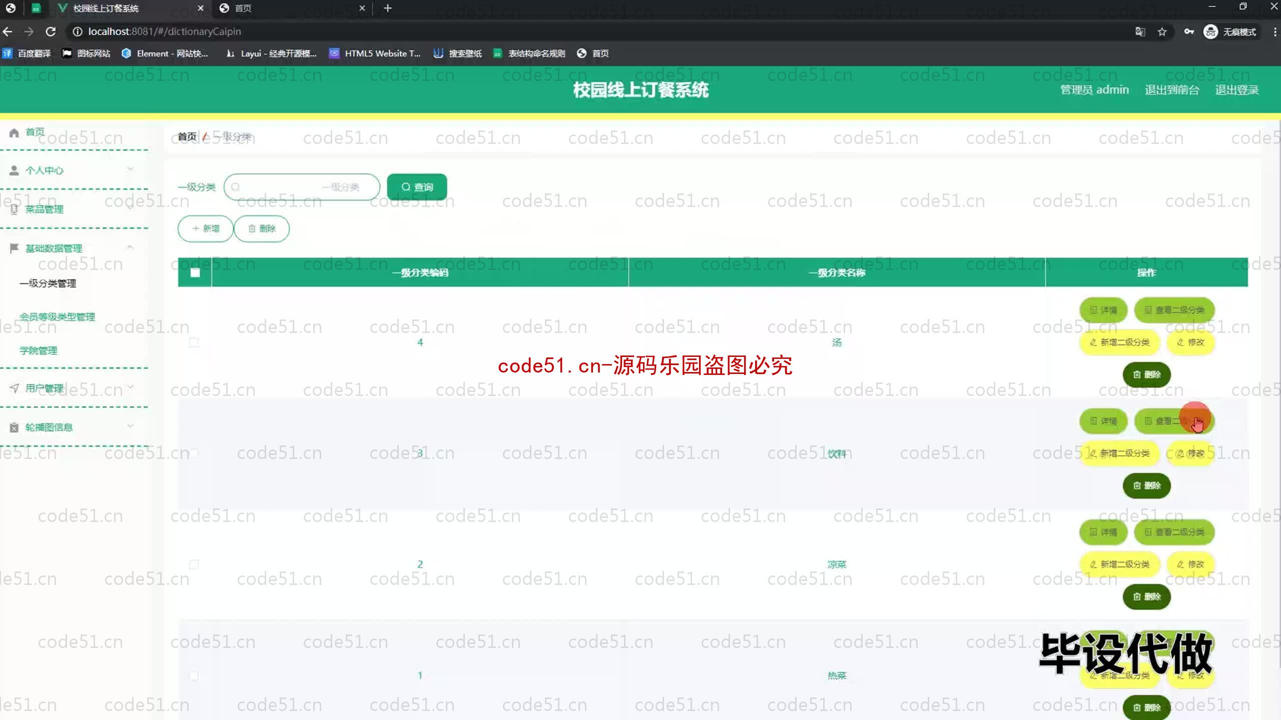 基于SpringBoot+MySQL+SSM+Vue.js的校园线上订餐系统(附论文)