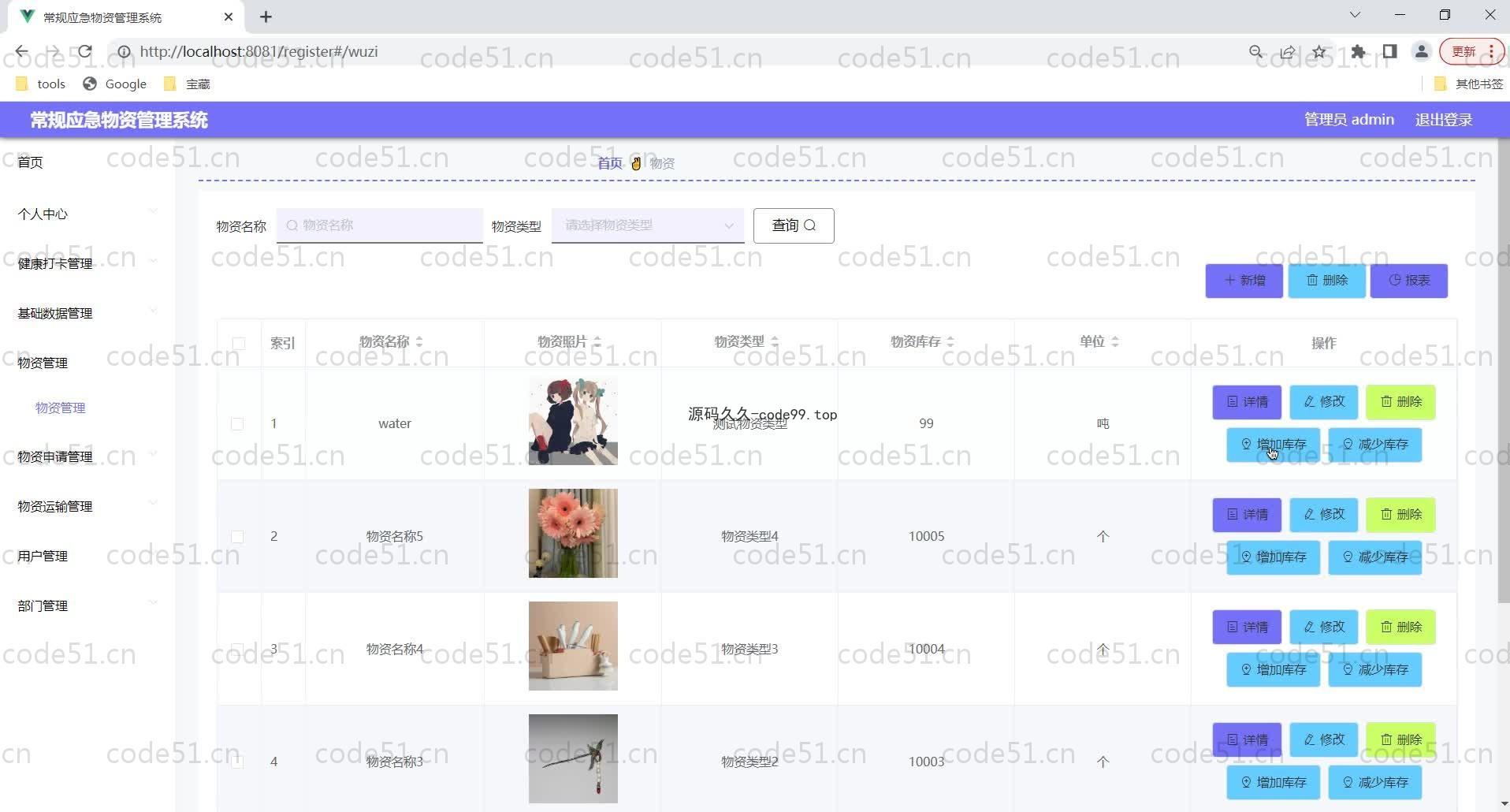 基于SpringBoot+MySQL+Vue的常规应急物资管理系统(附论文)