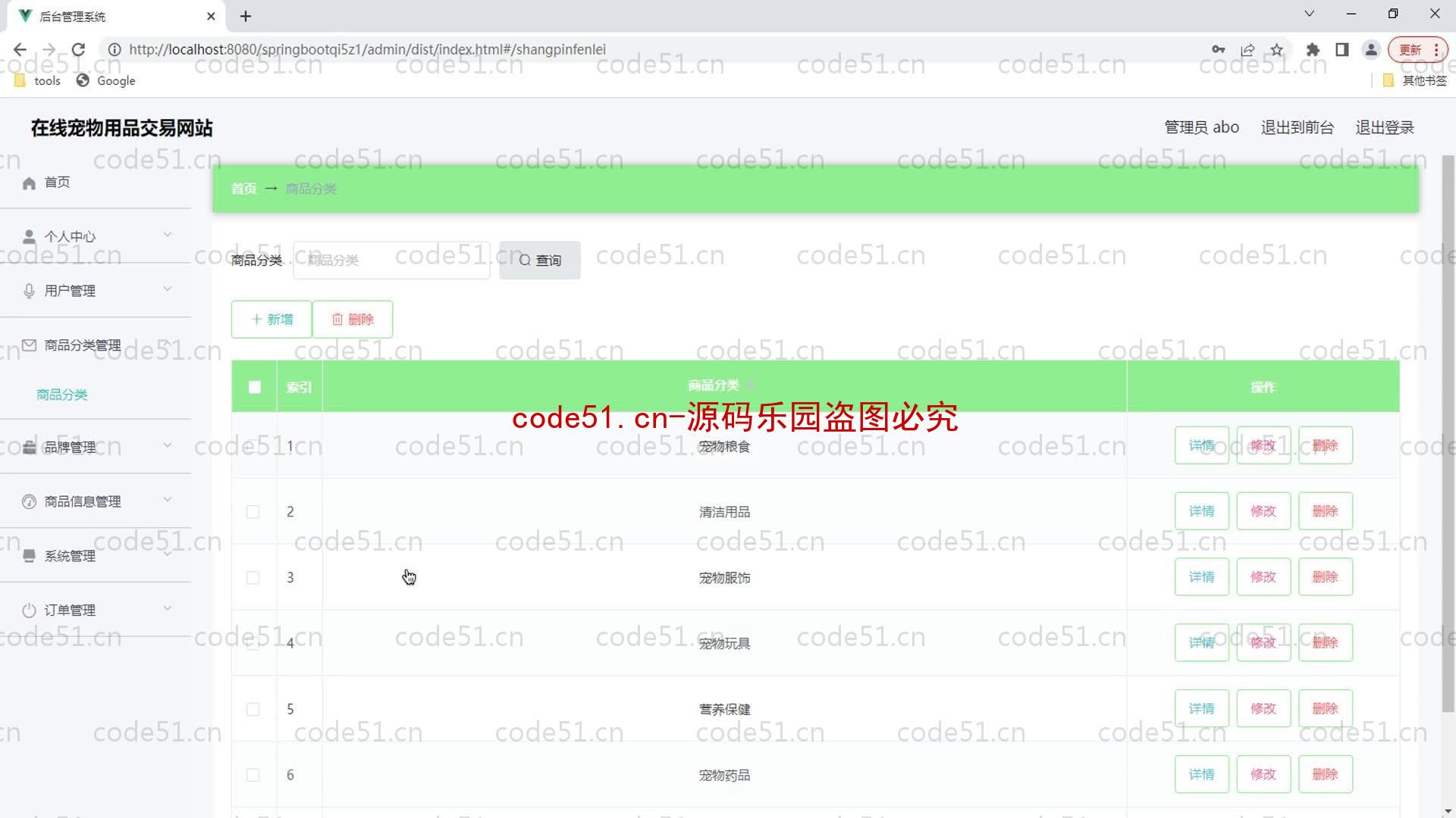 基于SpringBoot+MySQL+Vue的在线宠物用品交易系统(附论文)