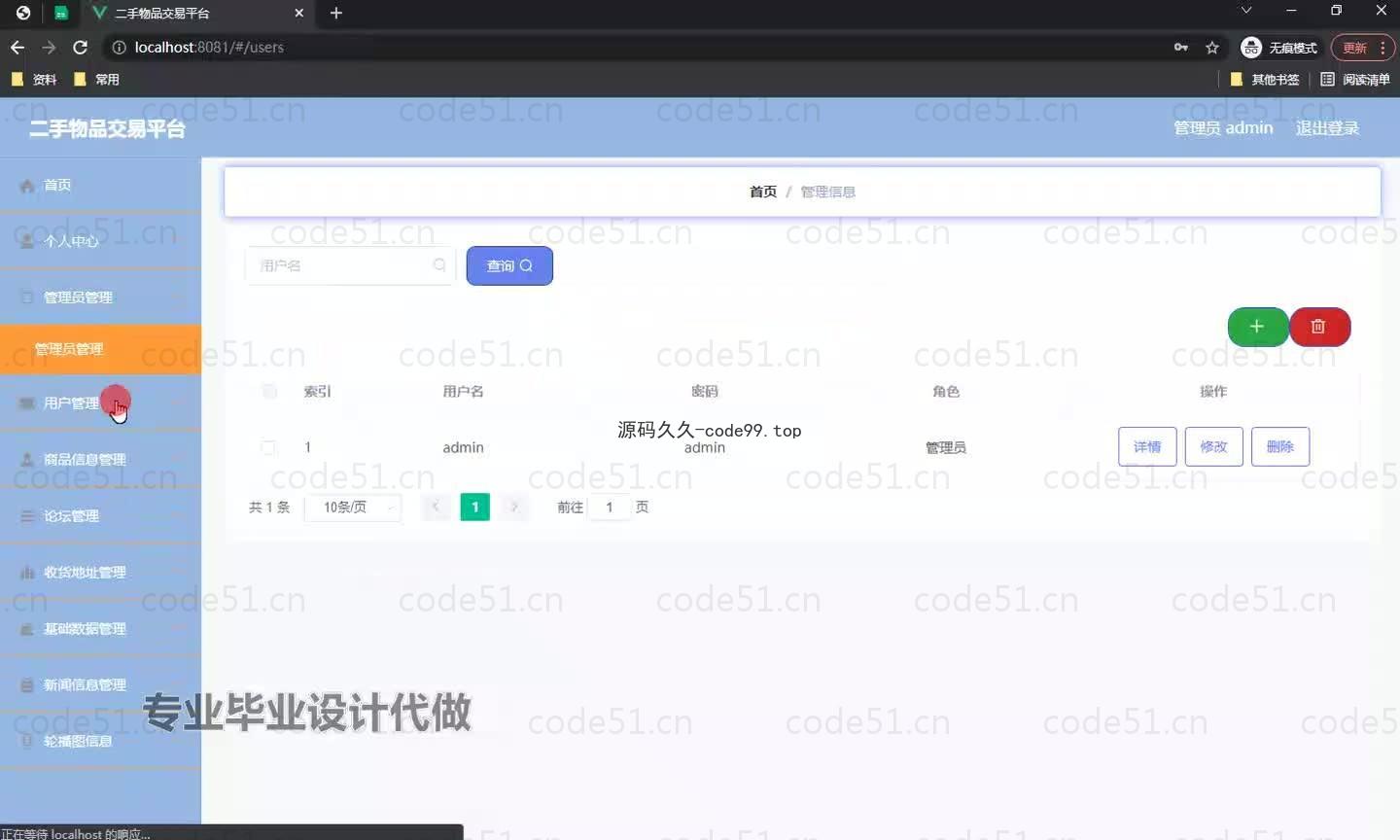 基于微信小程序+SSM+MySQL的二手物品交易小程序(附论文)