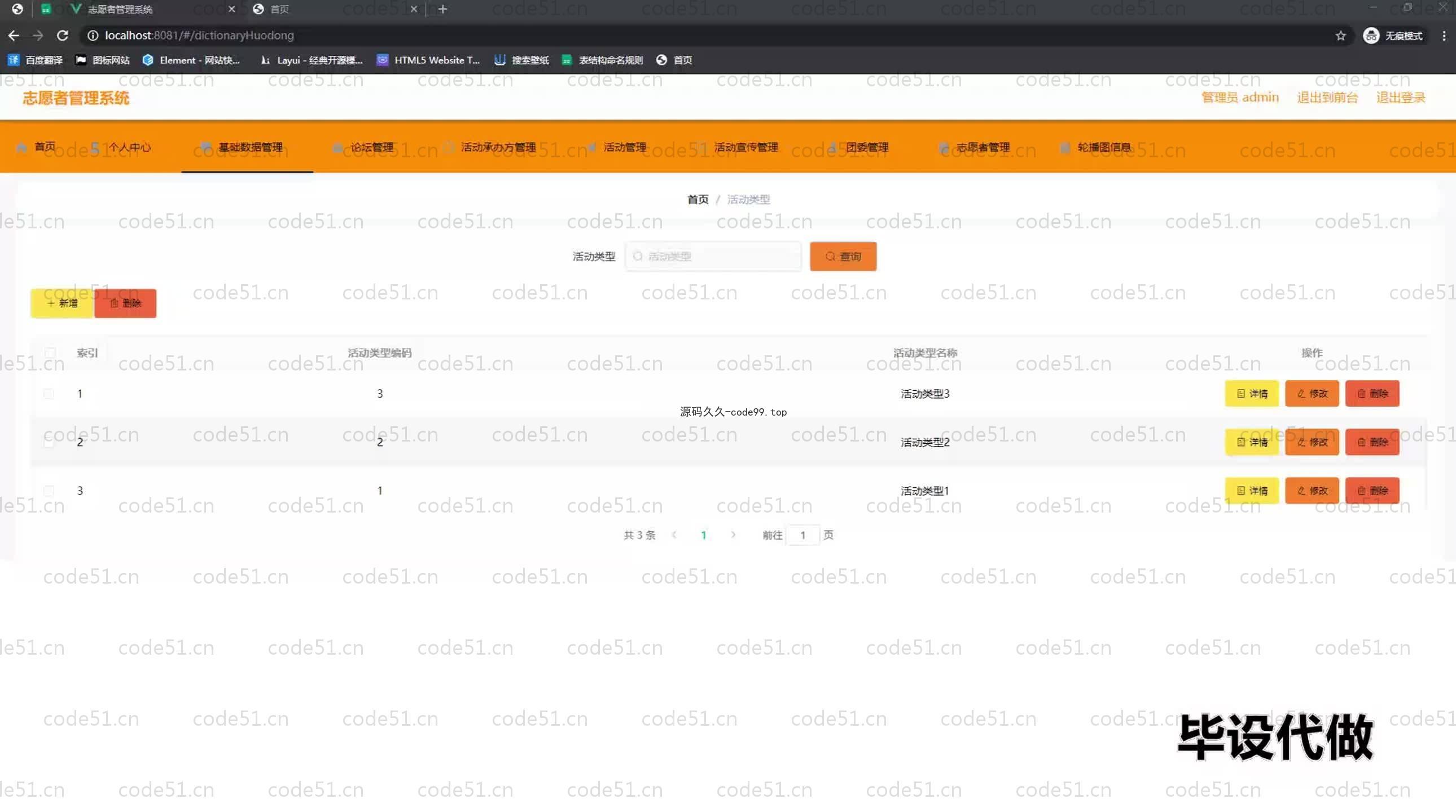 基于SpringBoot+MySQL+Vue.js的志愿者管理系统(附论文)