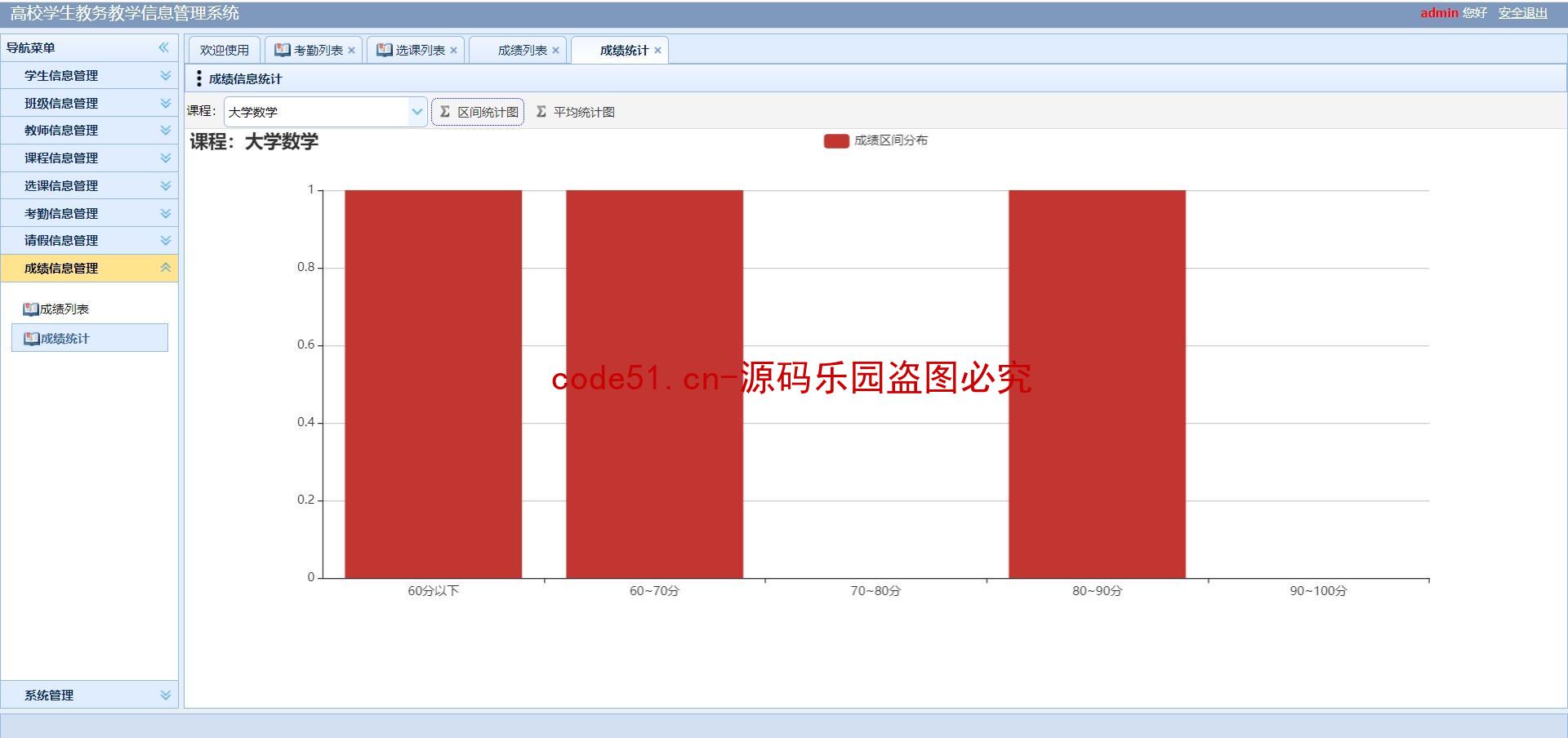 基于JSP+Servlet+EasyUI的高校高校教学信息管理系统