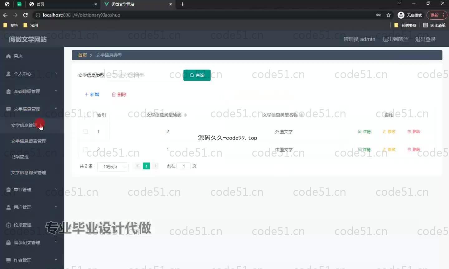 基于SpringBoot+MySQL+Vue.js的阅读文学系统(附论文)