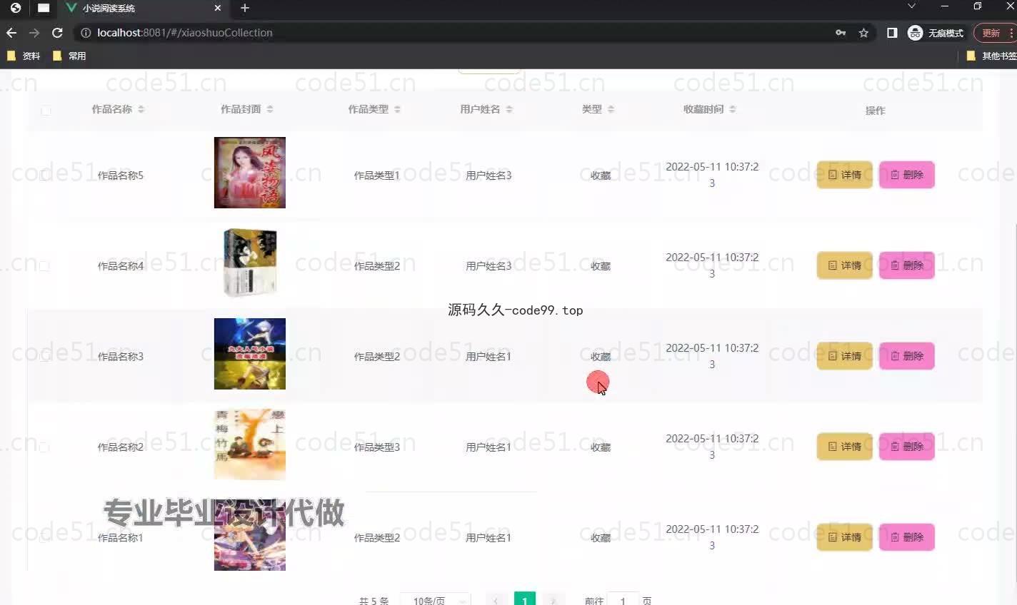 基于微信小程序+SSM+MySQL的小说阅读系统小程序(附论文)