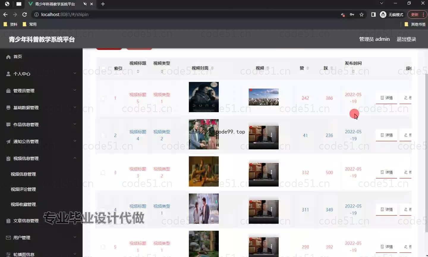 基于微信小程序+SpringBoot+MySQL的青少年科普教学小程序(附论文)