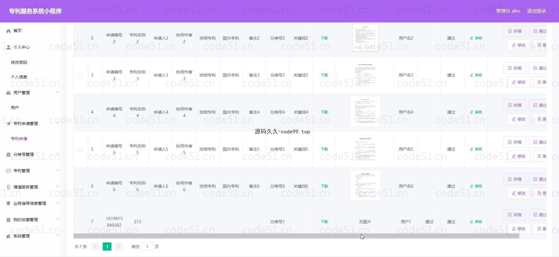 基于微信小程序+SSM+MySQL的专利服务小程序(附论文)