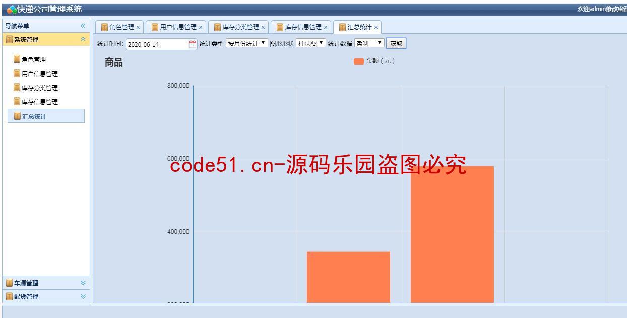 基于SSM+MySQL+EasyUI+Jsp的快递公司物流信息管理系统