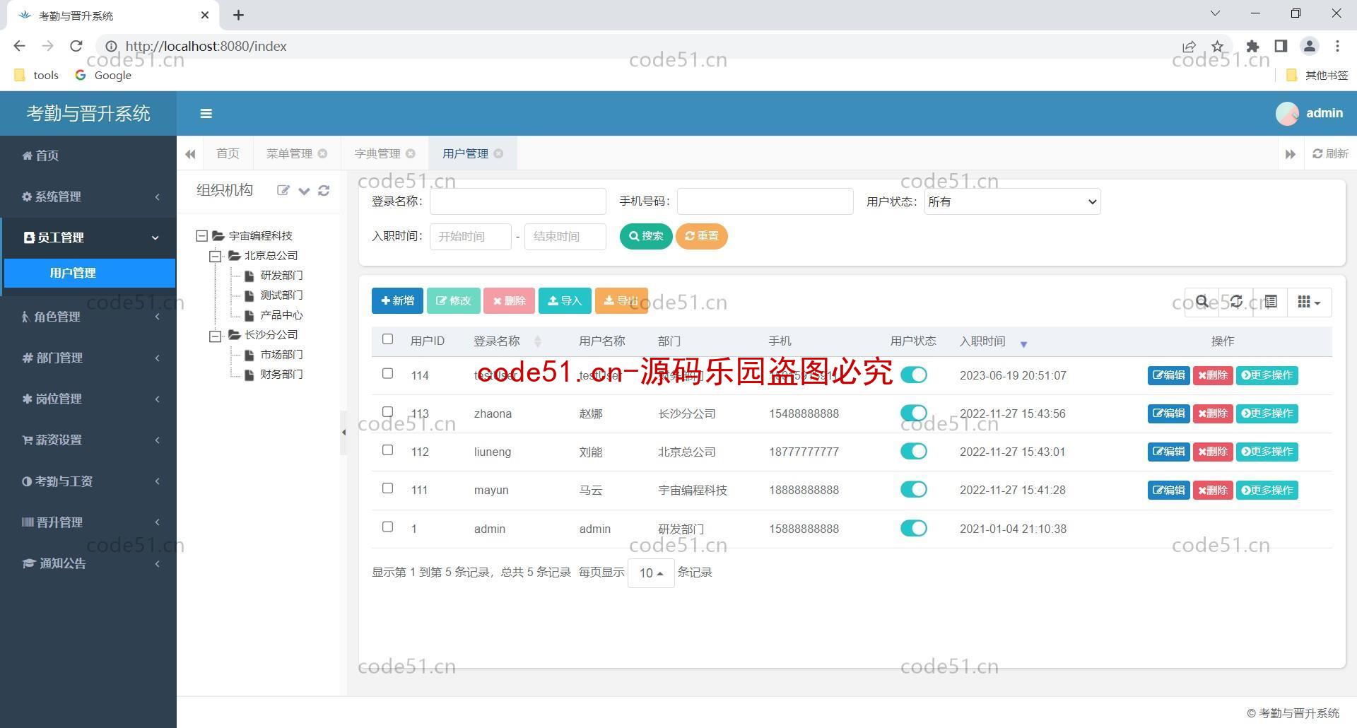 基于SpringBoot+SSM+MySQL的薪资与晋升管理系统