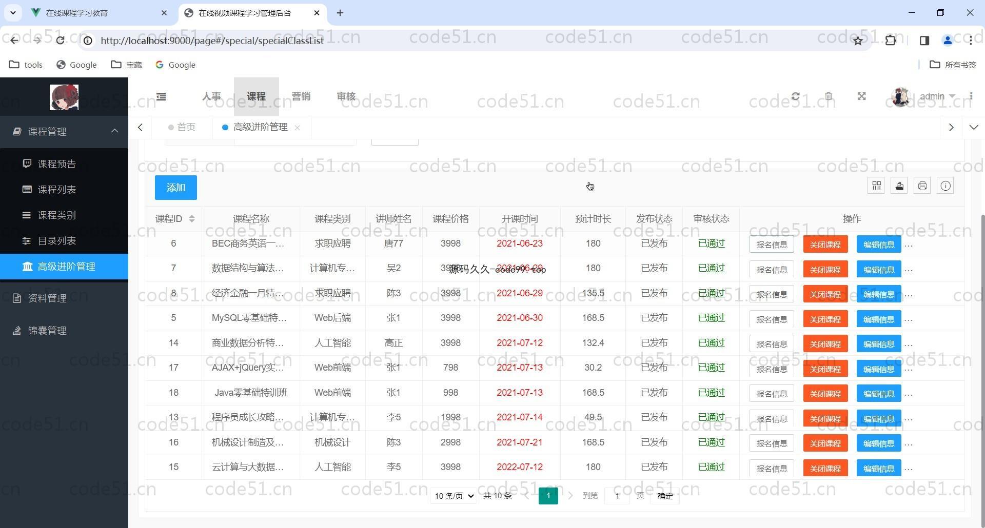 基于Vue.js+SpringBoot+MySQL+ElementUI的在线学习课程教育系统