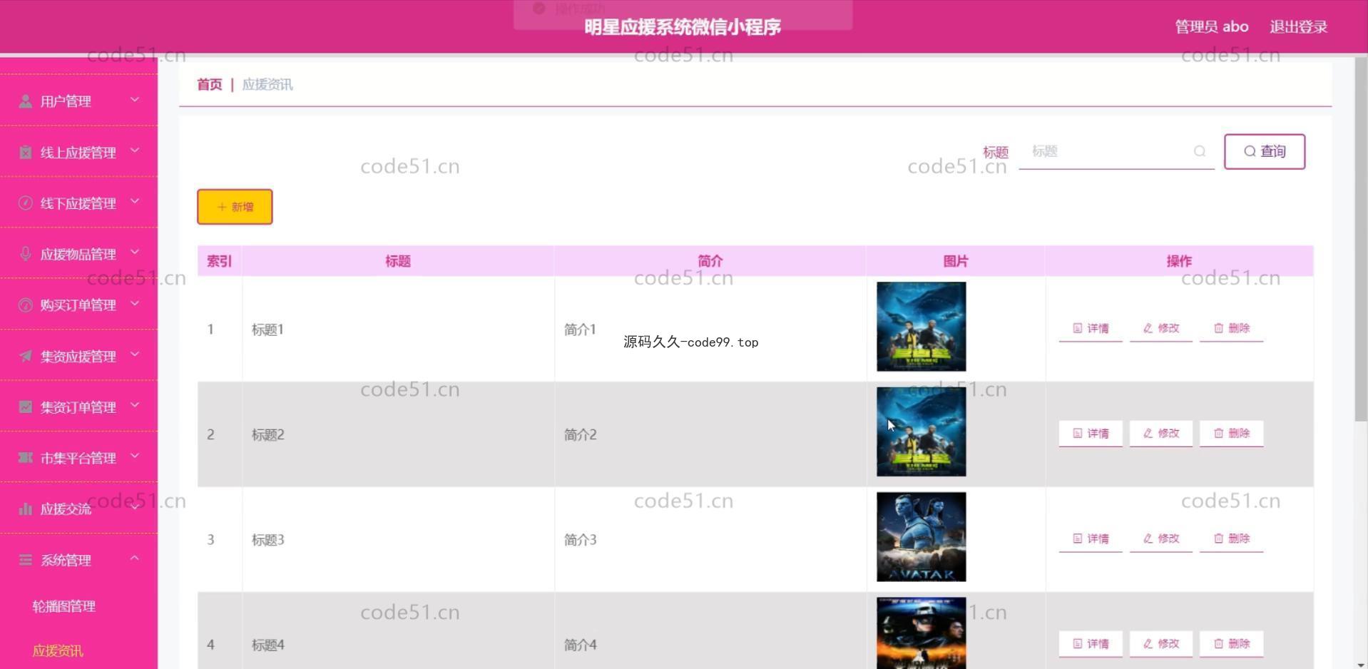 基于微信小程序+SSM+MySQL的明星应援小程序(附论文)