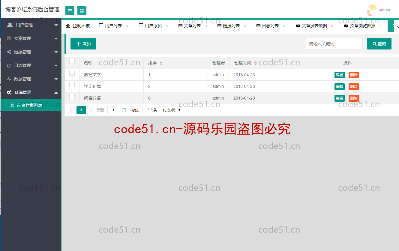 基于SSM+SpringBoot+MySQL+bootstrap的博客论坛系统(附文档)