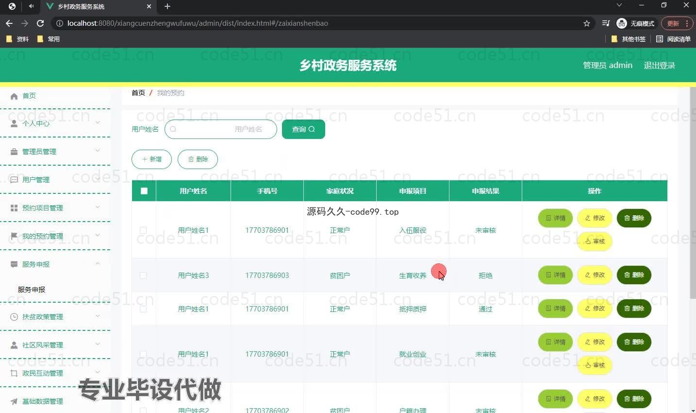 基于微信小程序+SpringBoot+MySQL的乡村政务服务小程序(附论文)