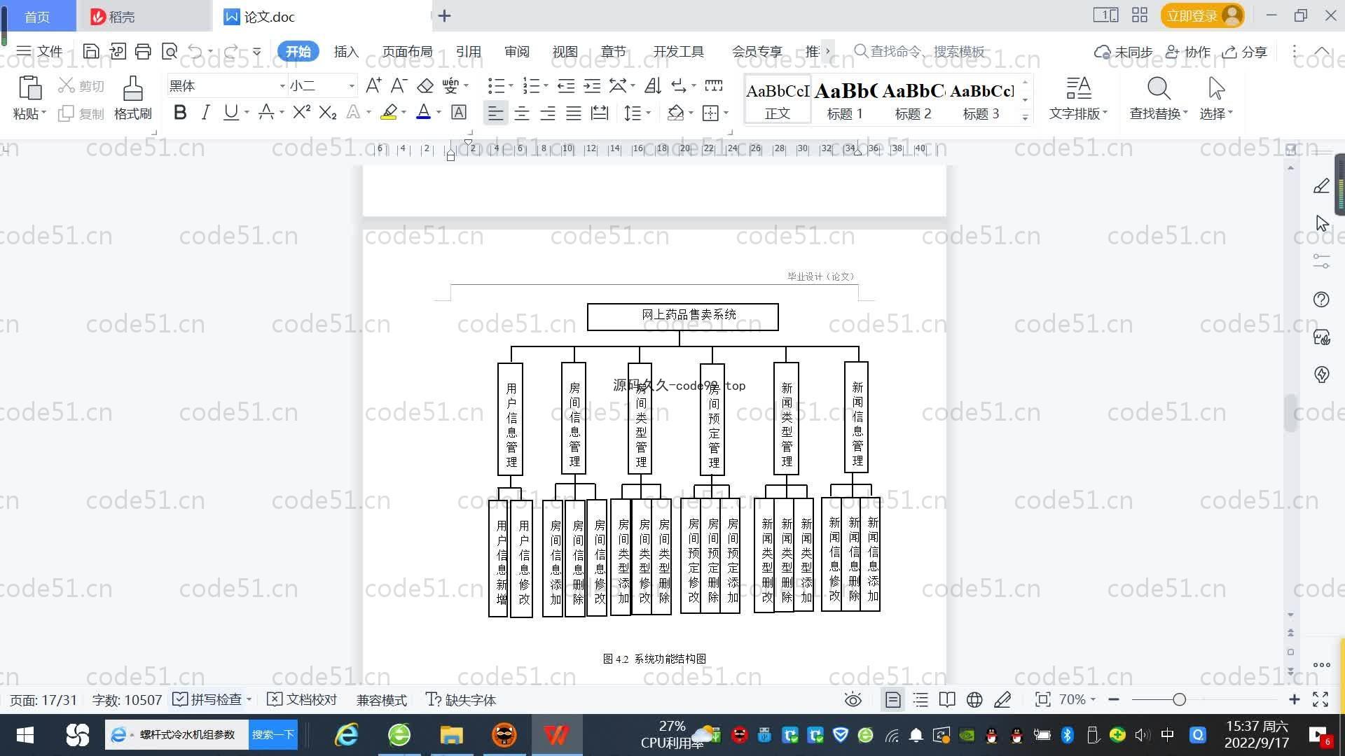 基于SpringBoot+MySQL+Vue.js的酒店客房管理系统(附论文)