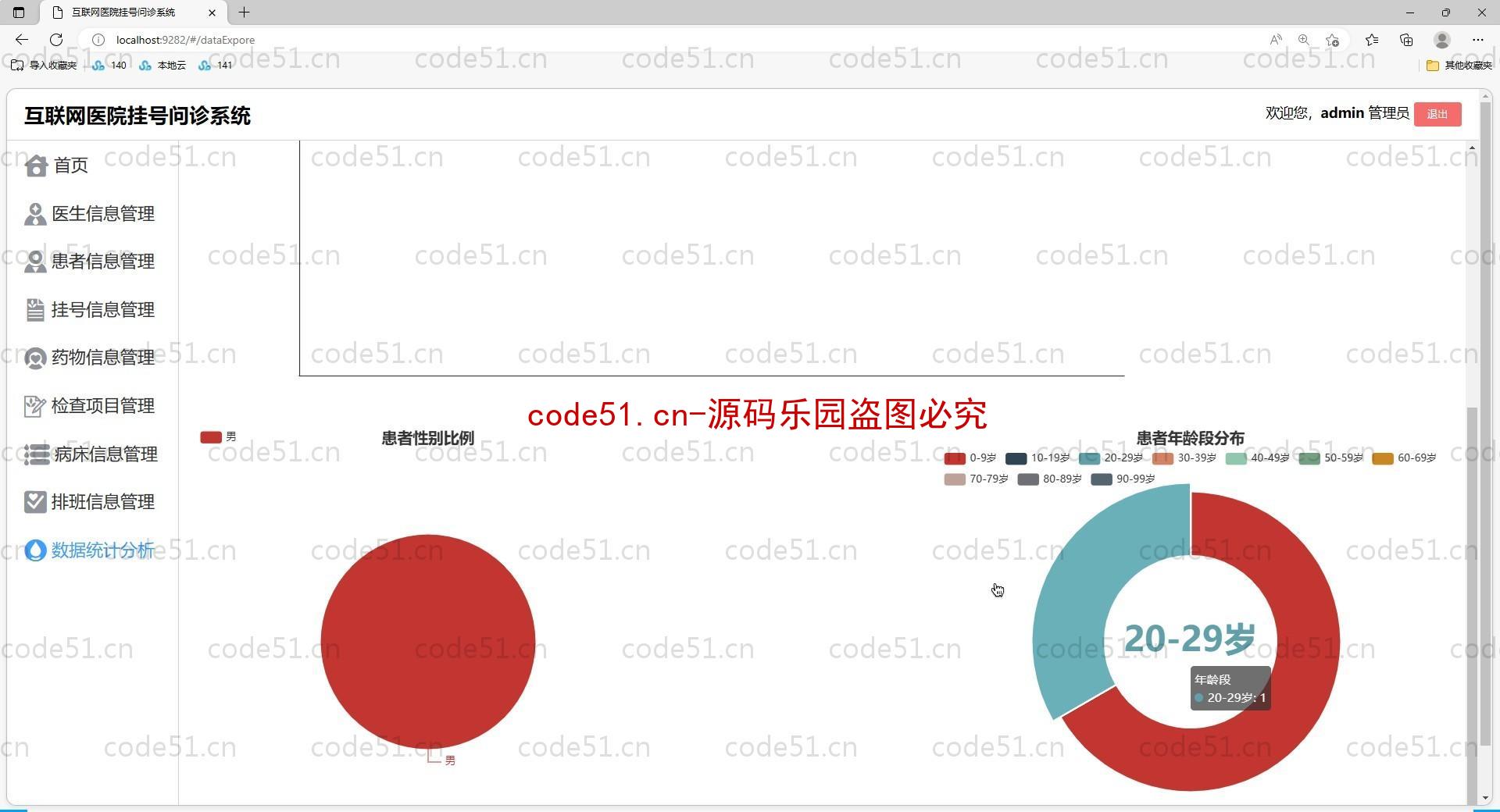 基于Vue+SpringBoot+MySQL+ElementUI的互联网医院挂号问诊系统(附论文)