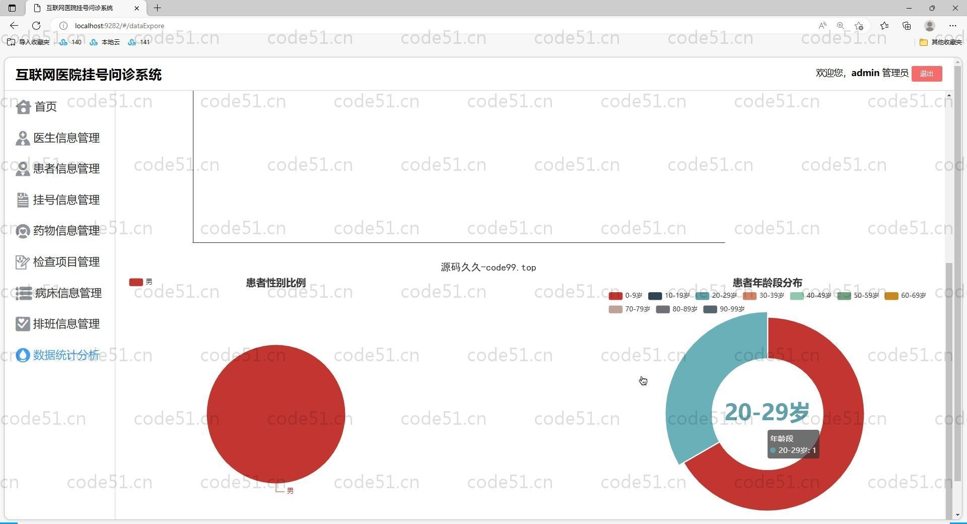 基于Vue+SpringBoot+MySQL+ElementUI的互联网医院挂号问诊系统(附论文)