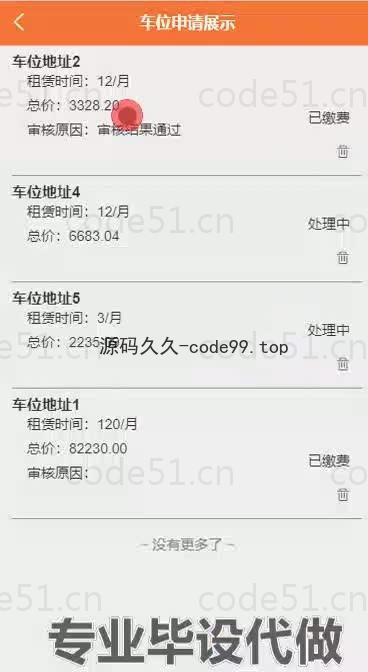 基于微信小程序+SpringBoot+MySQL的社区车位租赁系统小程序(附论文)