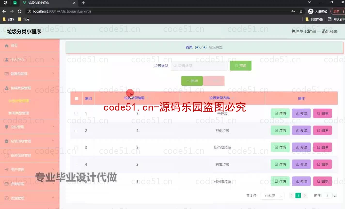 基于微信小程序+SpringBoot+MySQL的垃圾分类小程序(附论文)